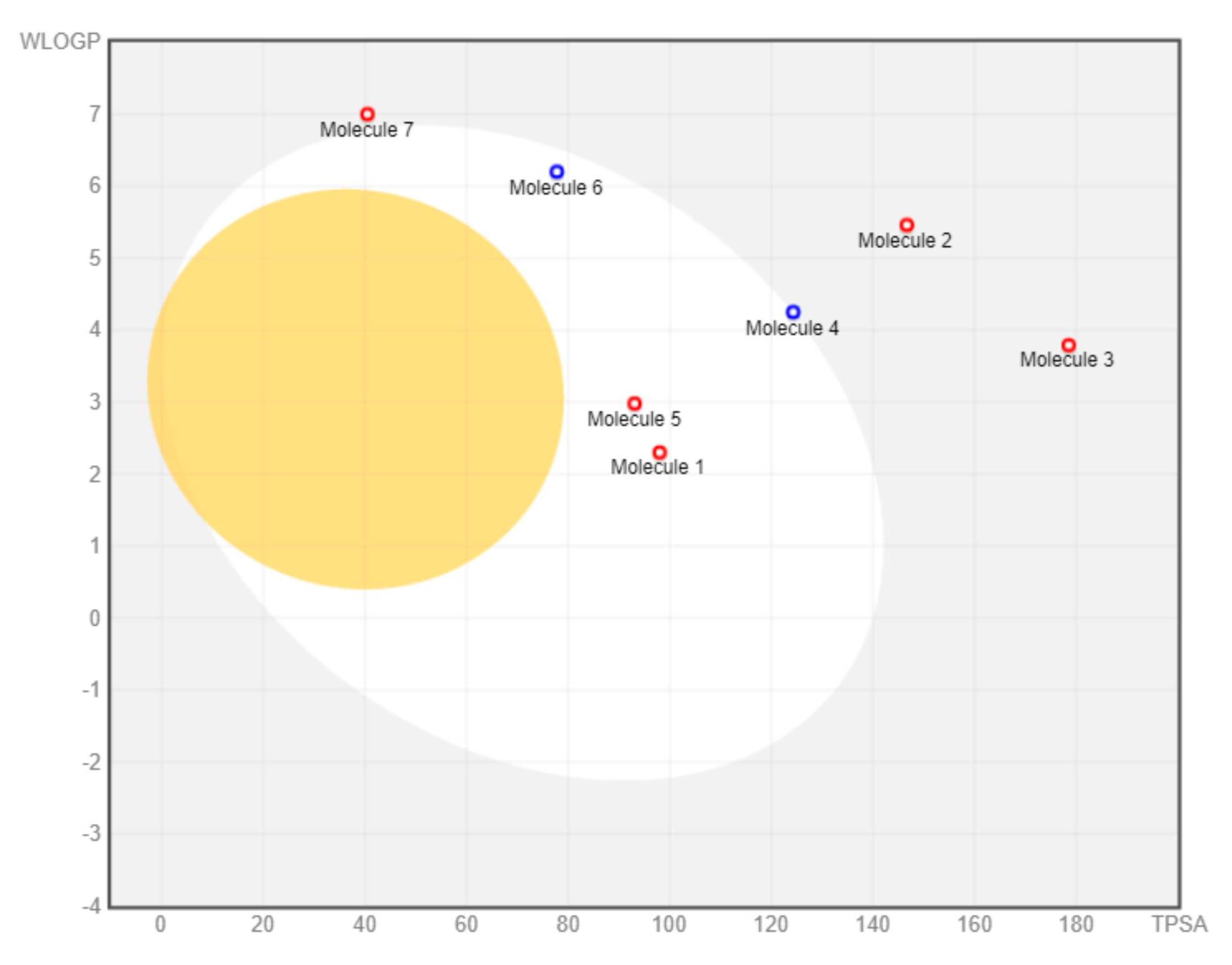 Molecules 26 02465 g009