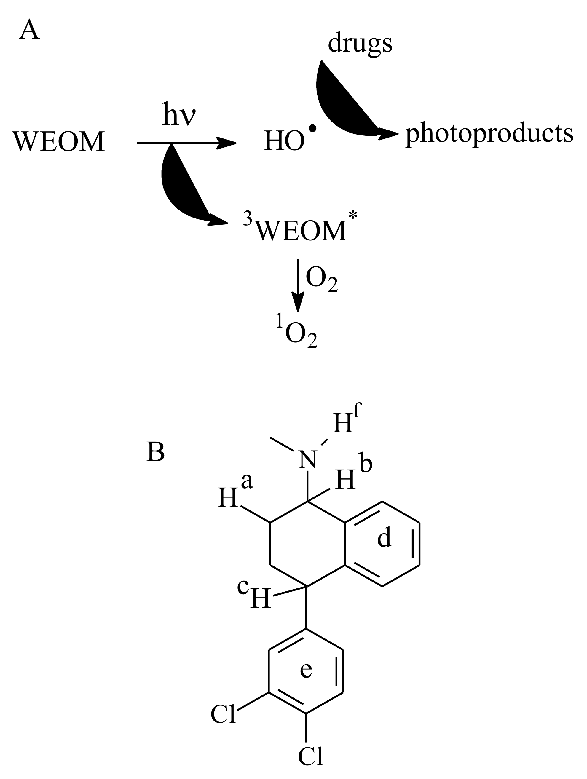 Molecules 26 02466 sch001 Molecules 26 02466 sch001
