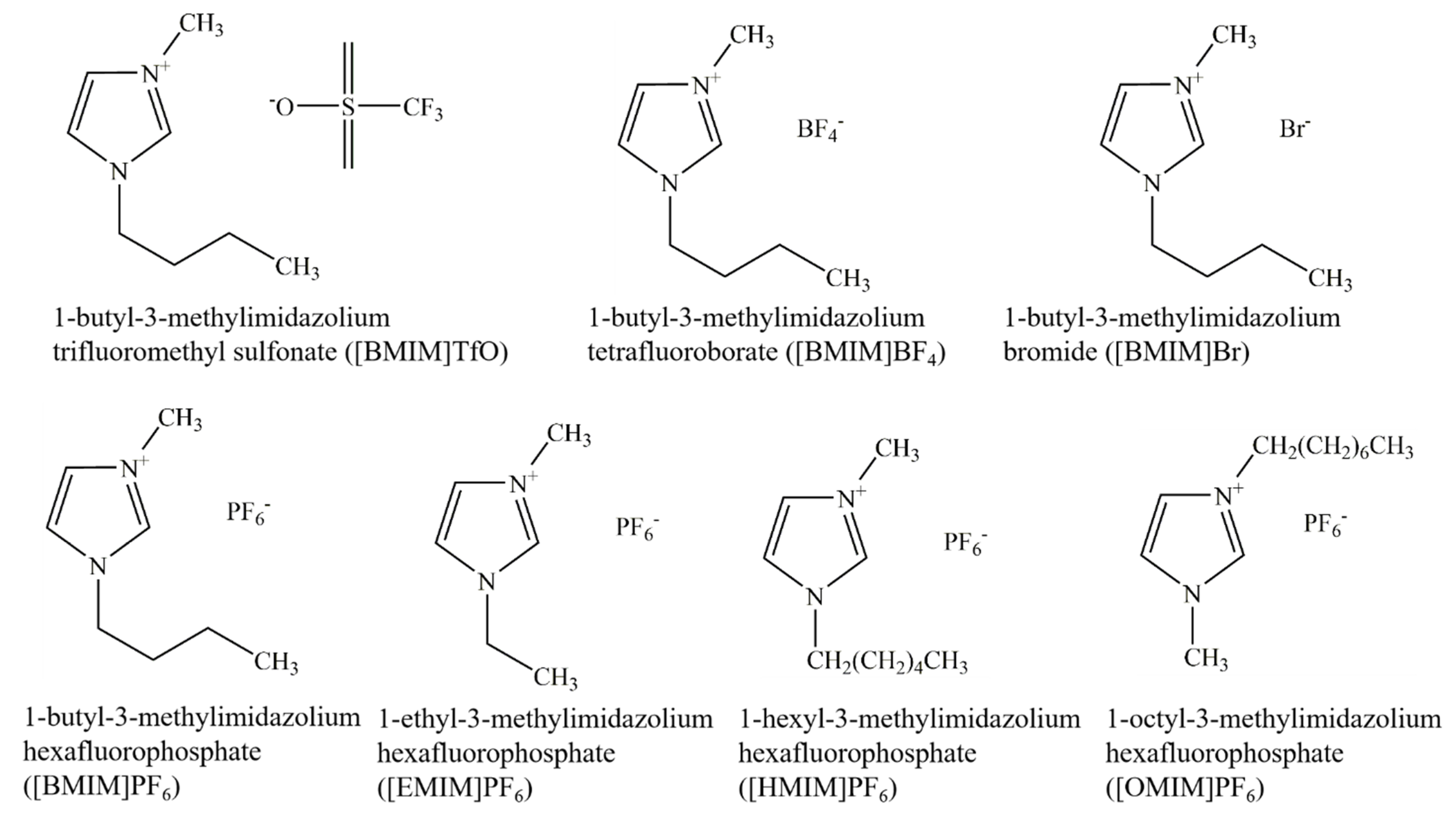 Molecules 26 02467 g001