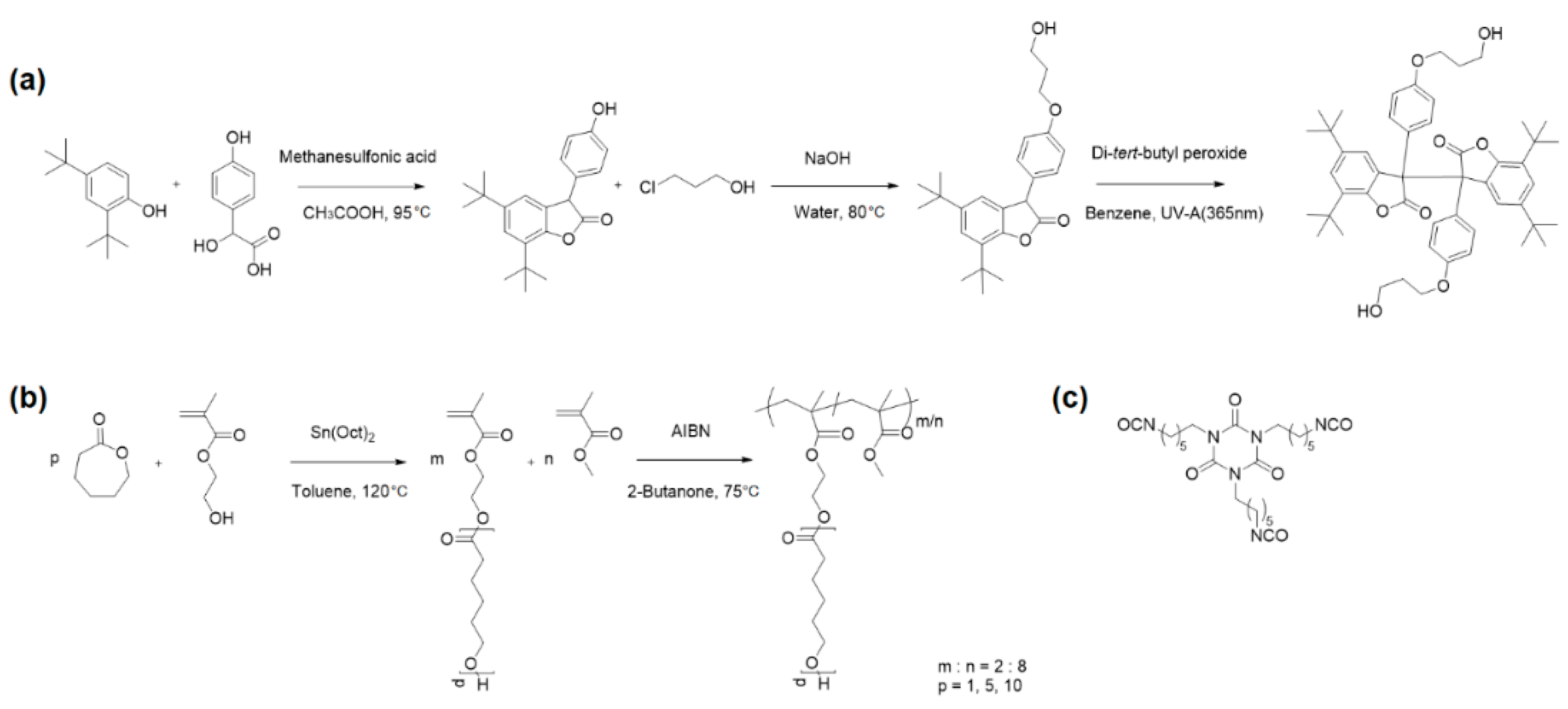 Molecules 26 02468 sch001