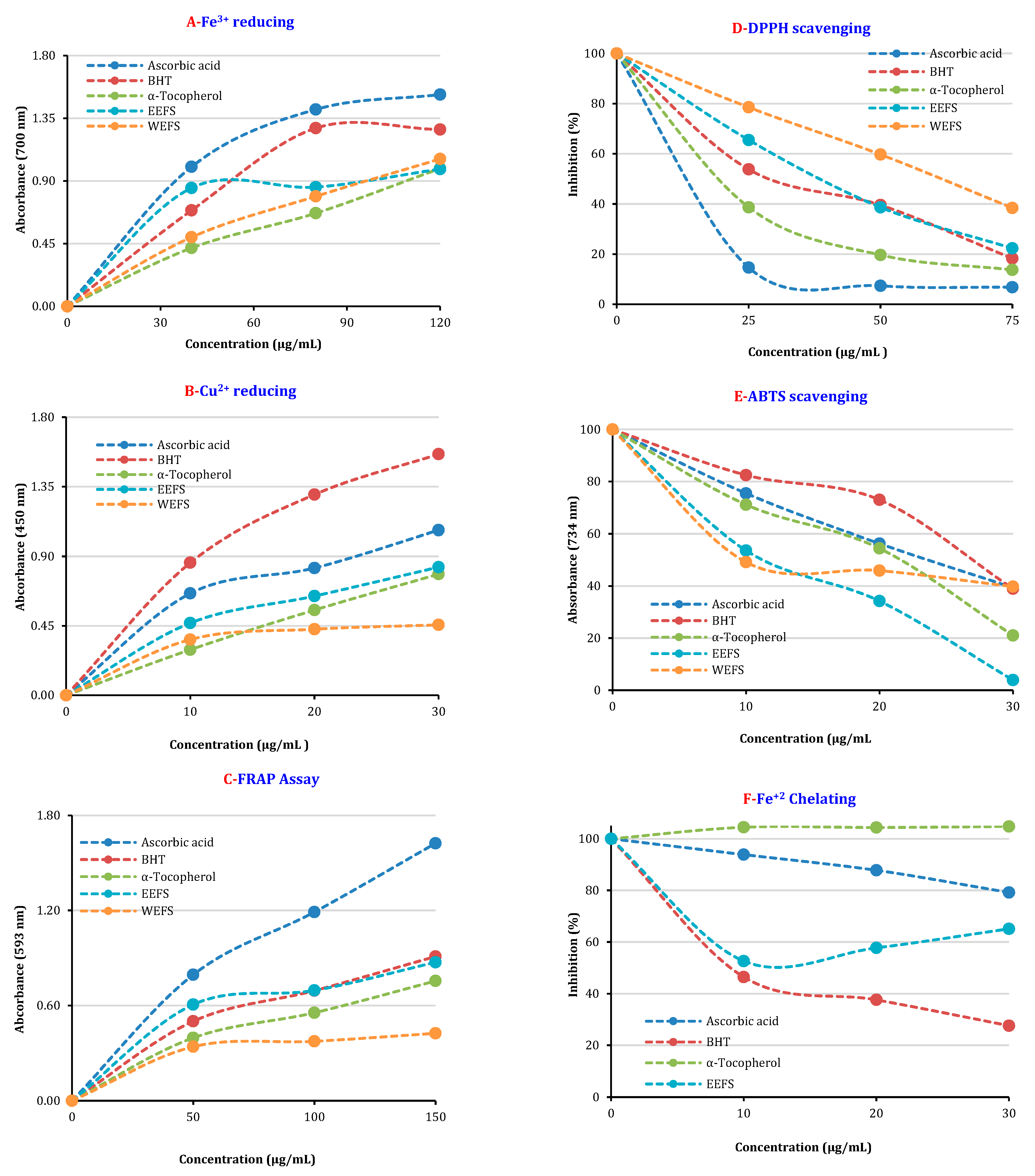 Molecules 26 02469 g001