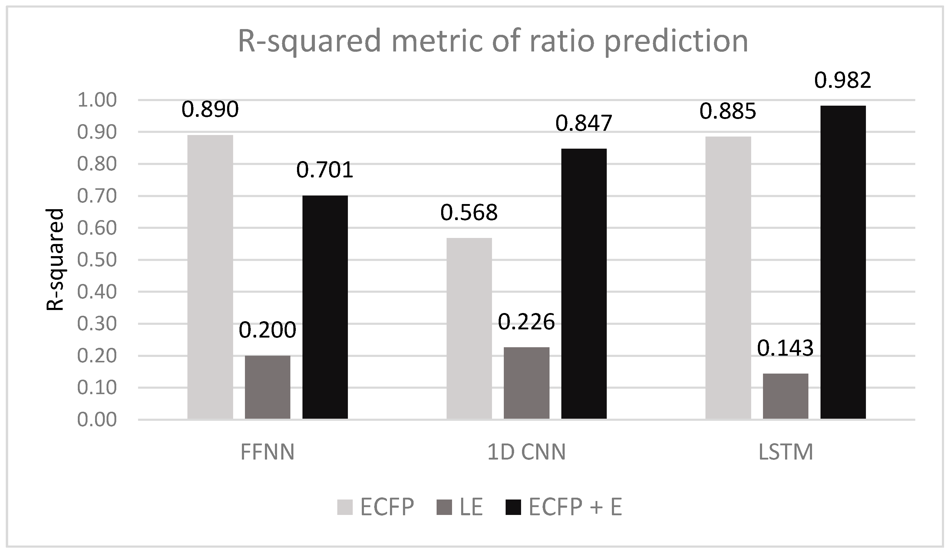 Molecules 26 02474 g003 Molecules 26 02474 g003