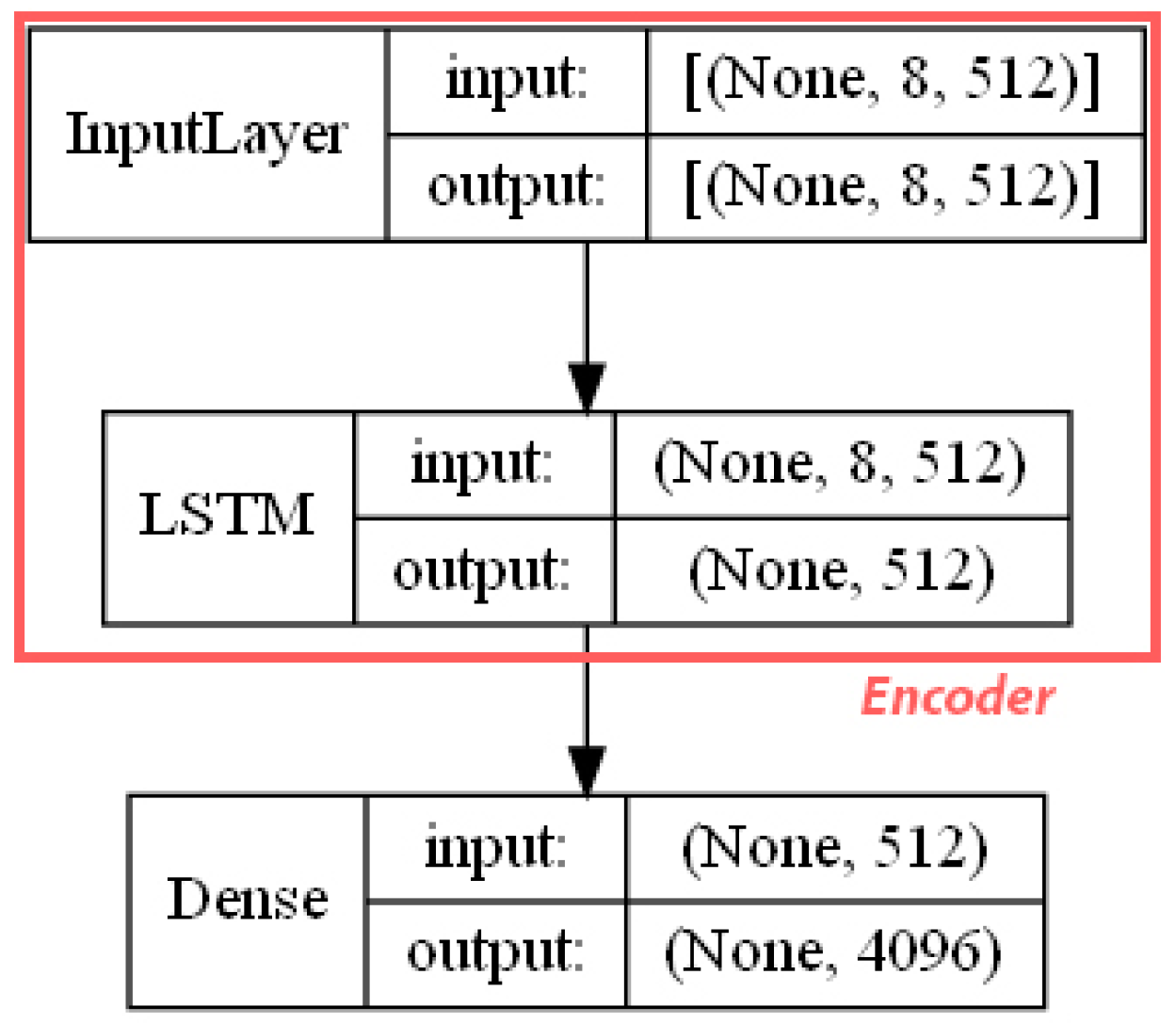 Molecules 26 02474 g0a1 Molecules 26 02474 g0a1