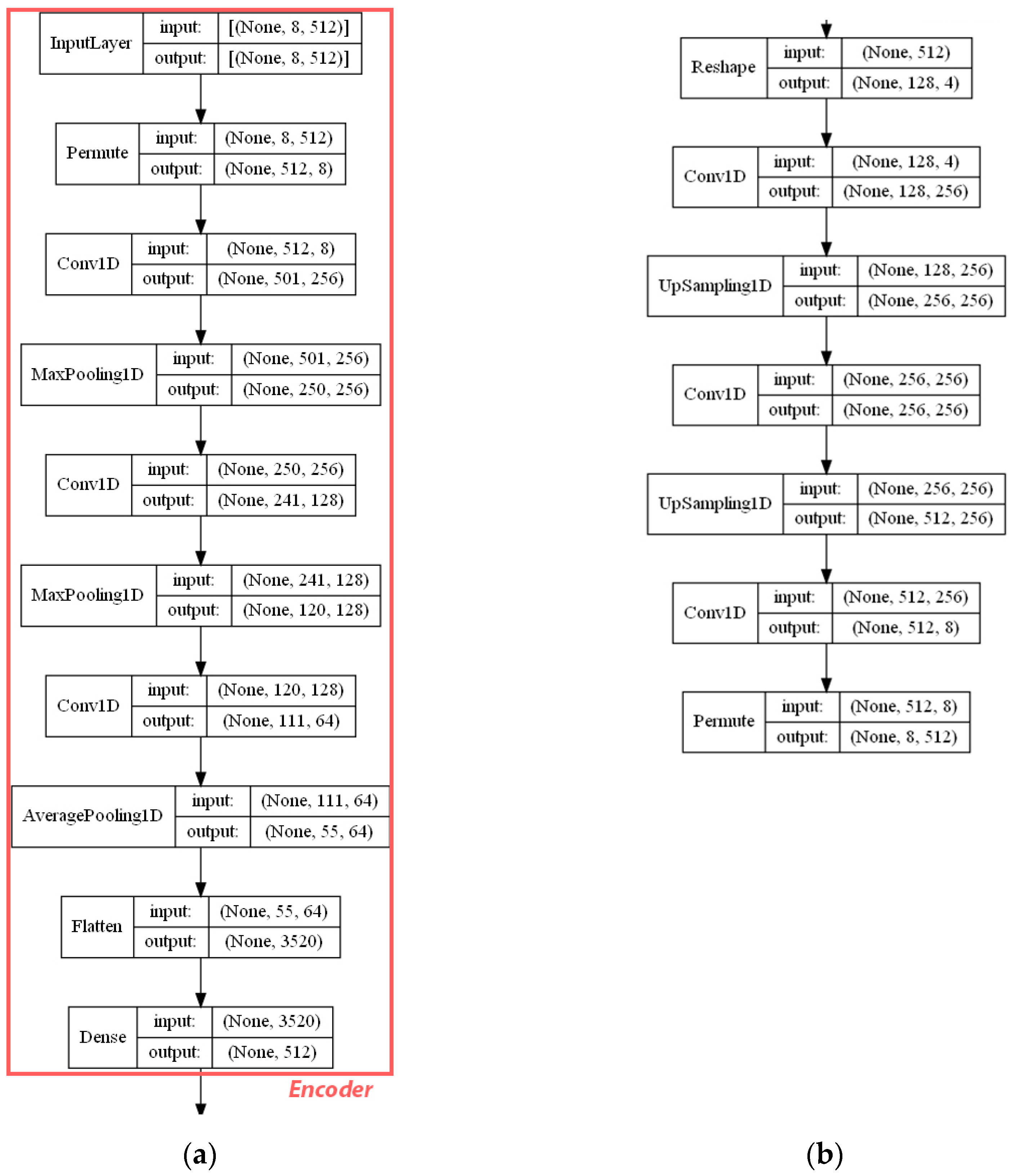 Molecules 26 02474 g0a2 Molecules 26 02474 g0a2