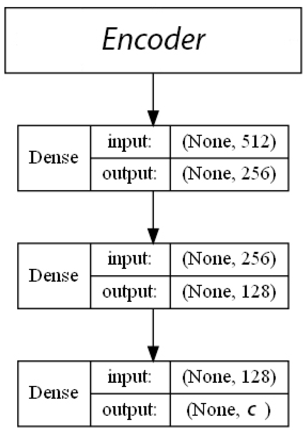 Molecules 26 02474 g0a4 Molecules 26 02474 g0a4