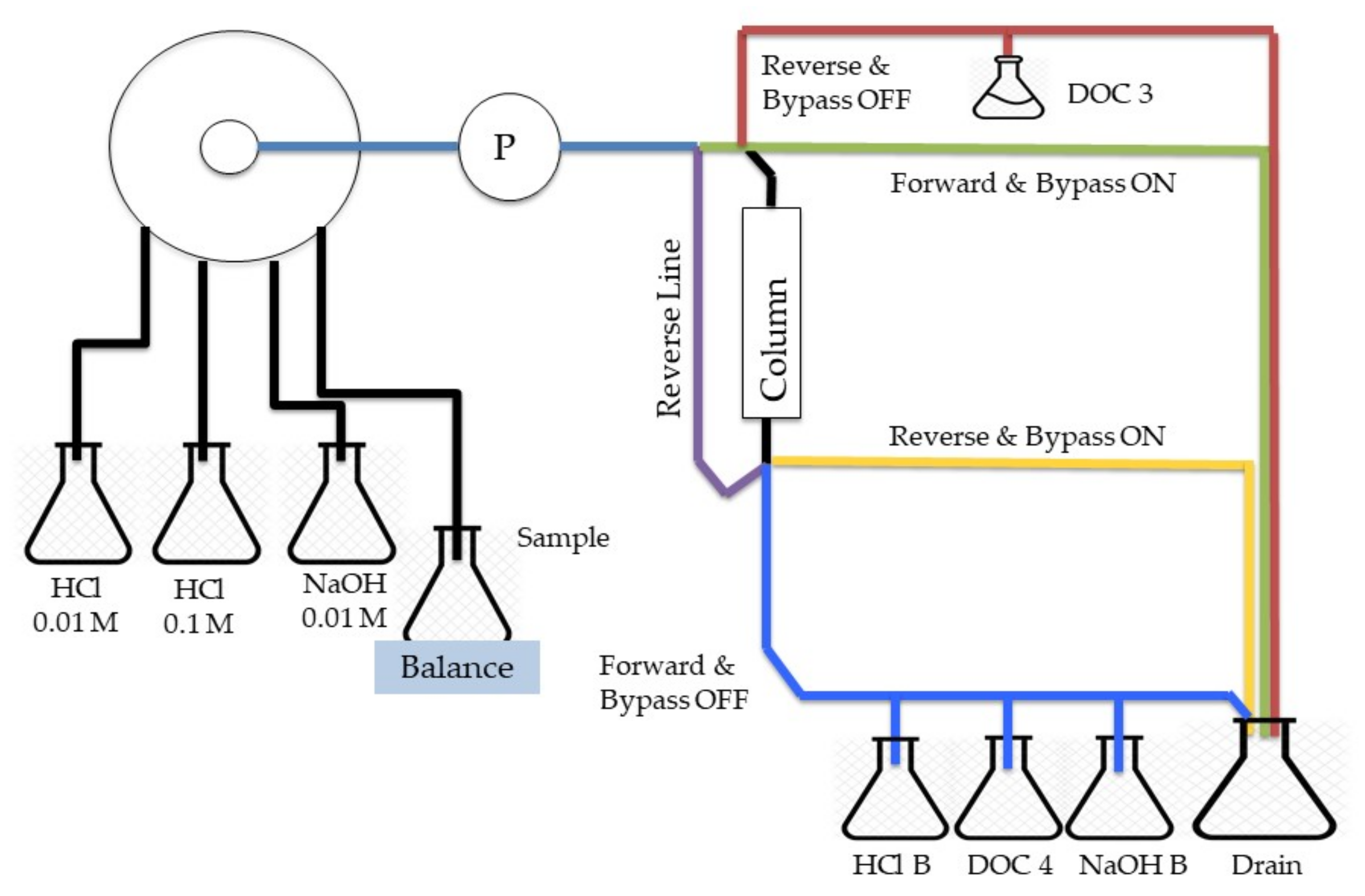 Molecules 26 02480 g008