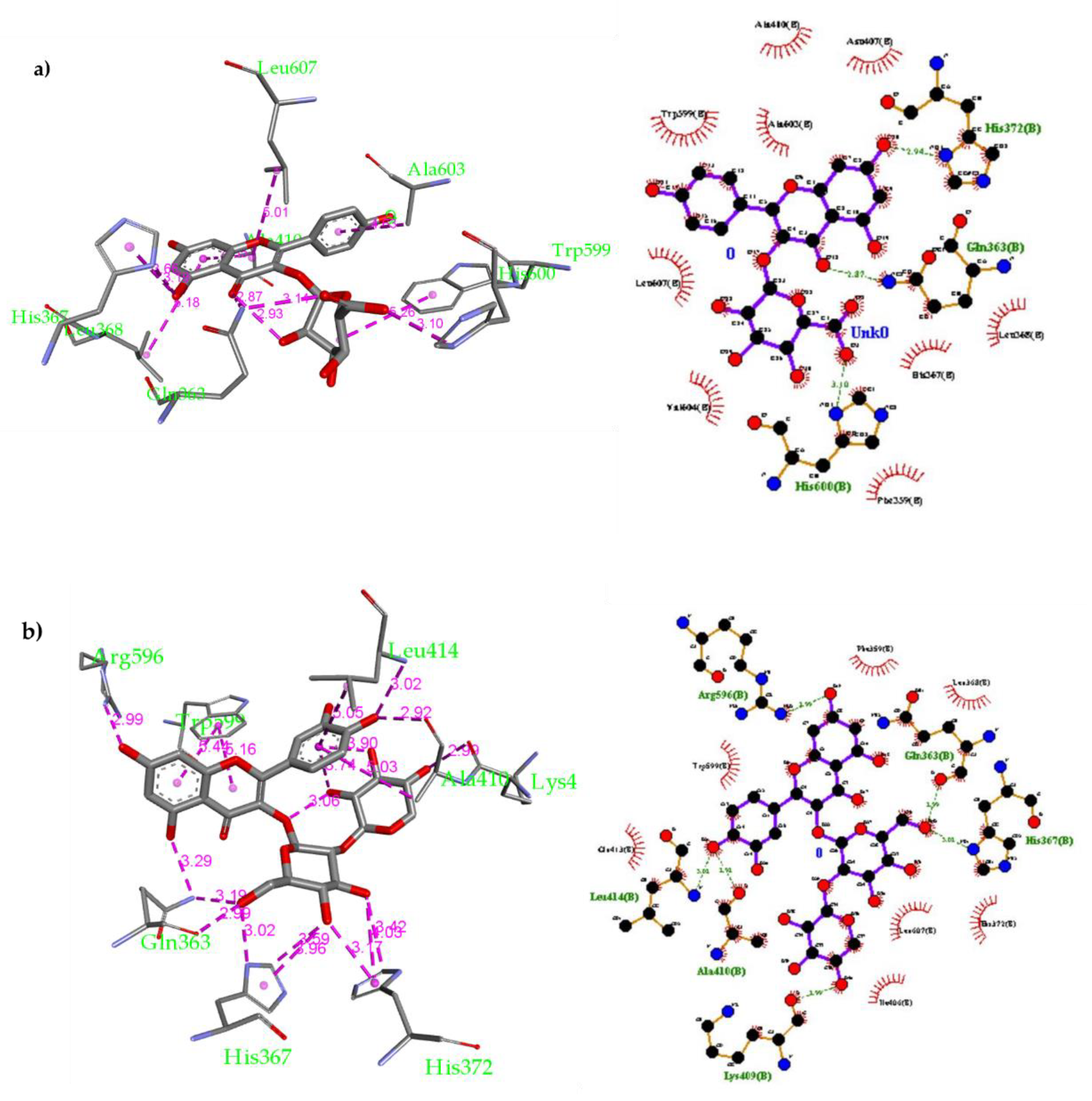 Molecules 26 02481 g004 Molecules 26 02481 g004