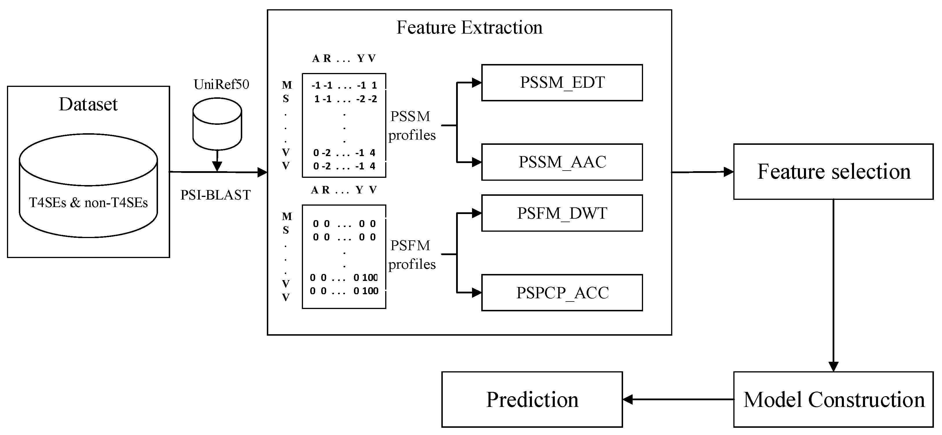 Molecules 26 02487 g001 Molecules 26 02487 g001