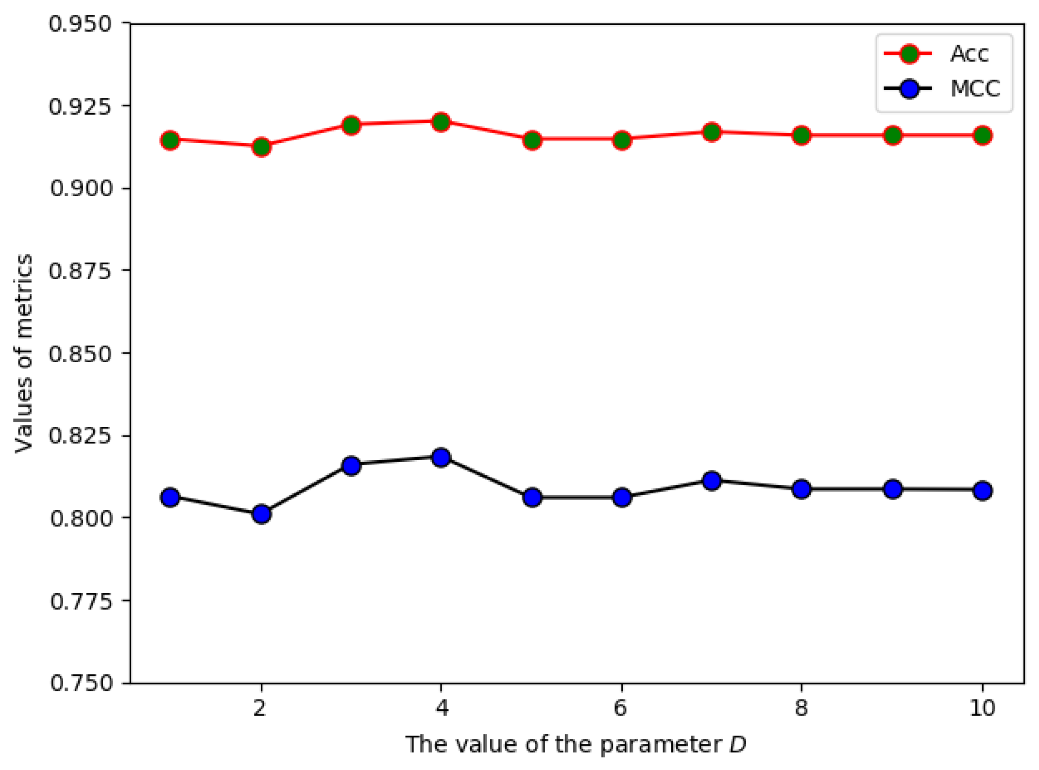 Molecules 26 02487 g002 Molecules 26 02487 g002