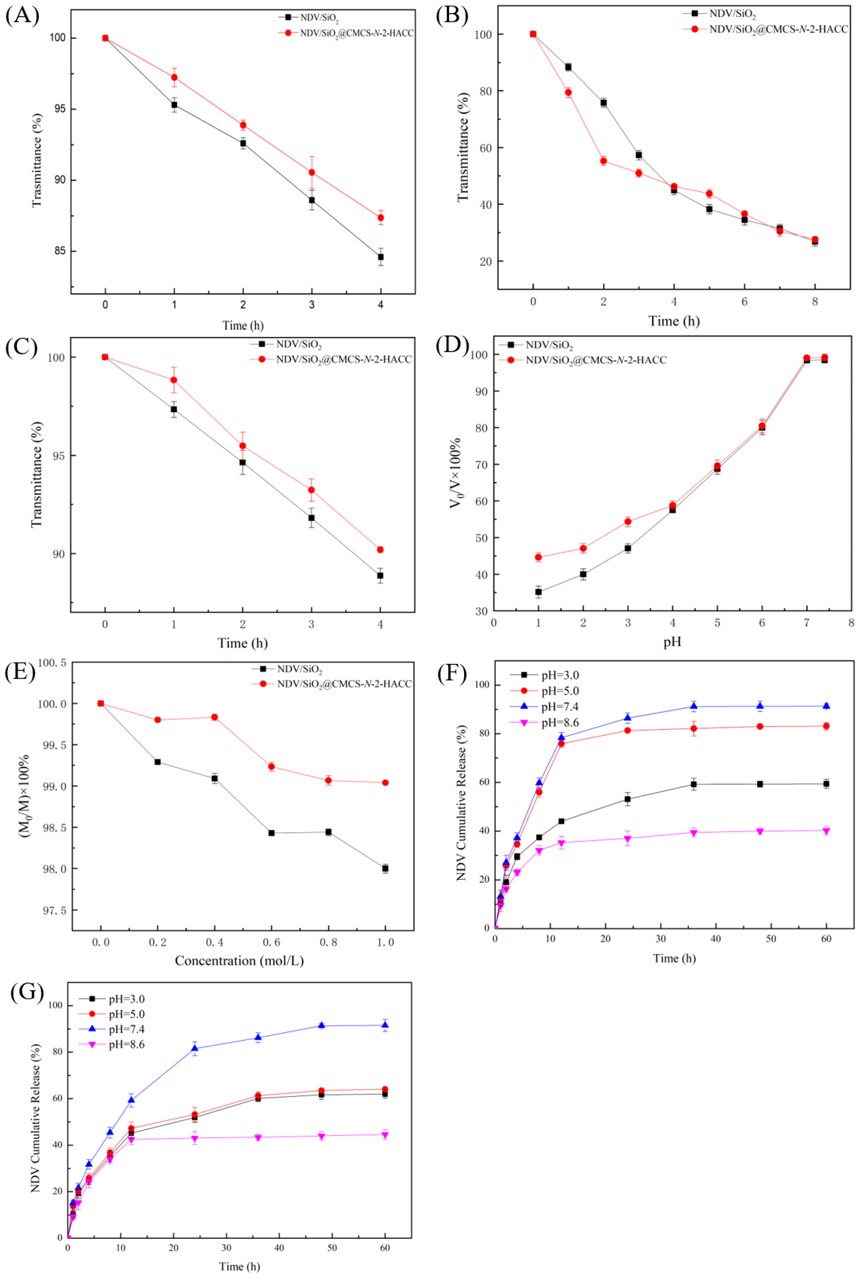 Molecules 26 02490 g008