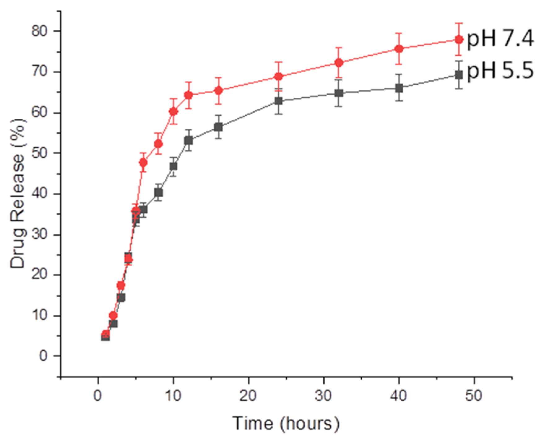 Molecules 26 02491 g005