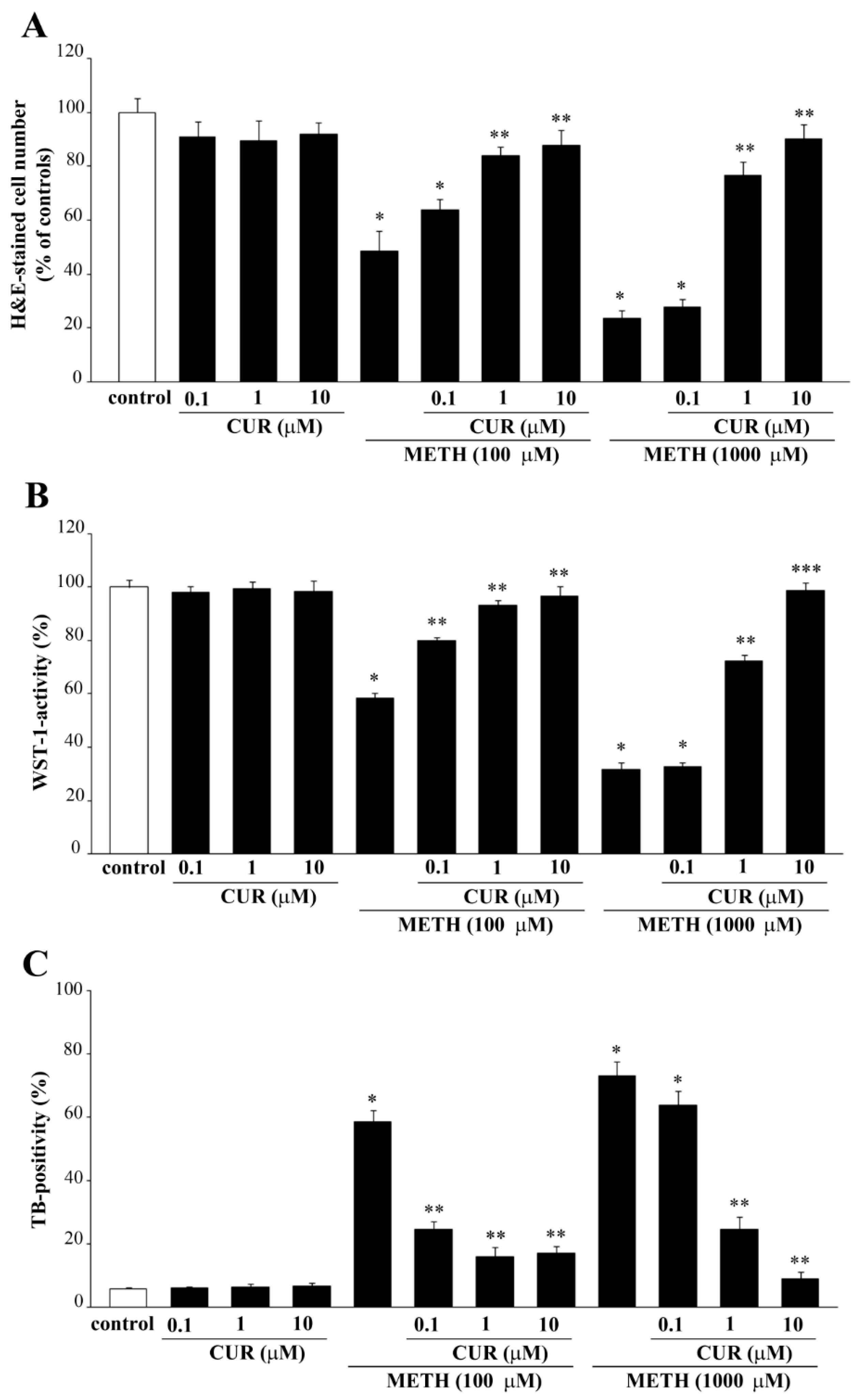 Molecules 26 02493 g010 Molecules 26 02493 g010