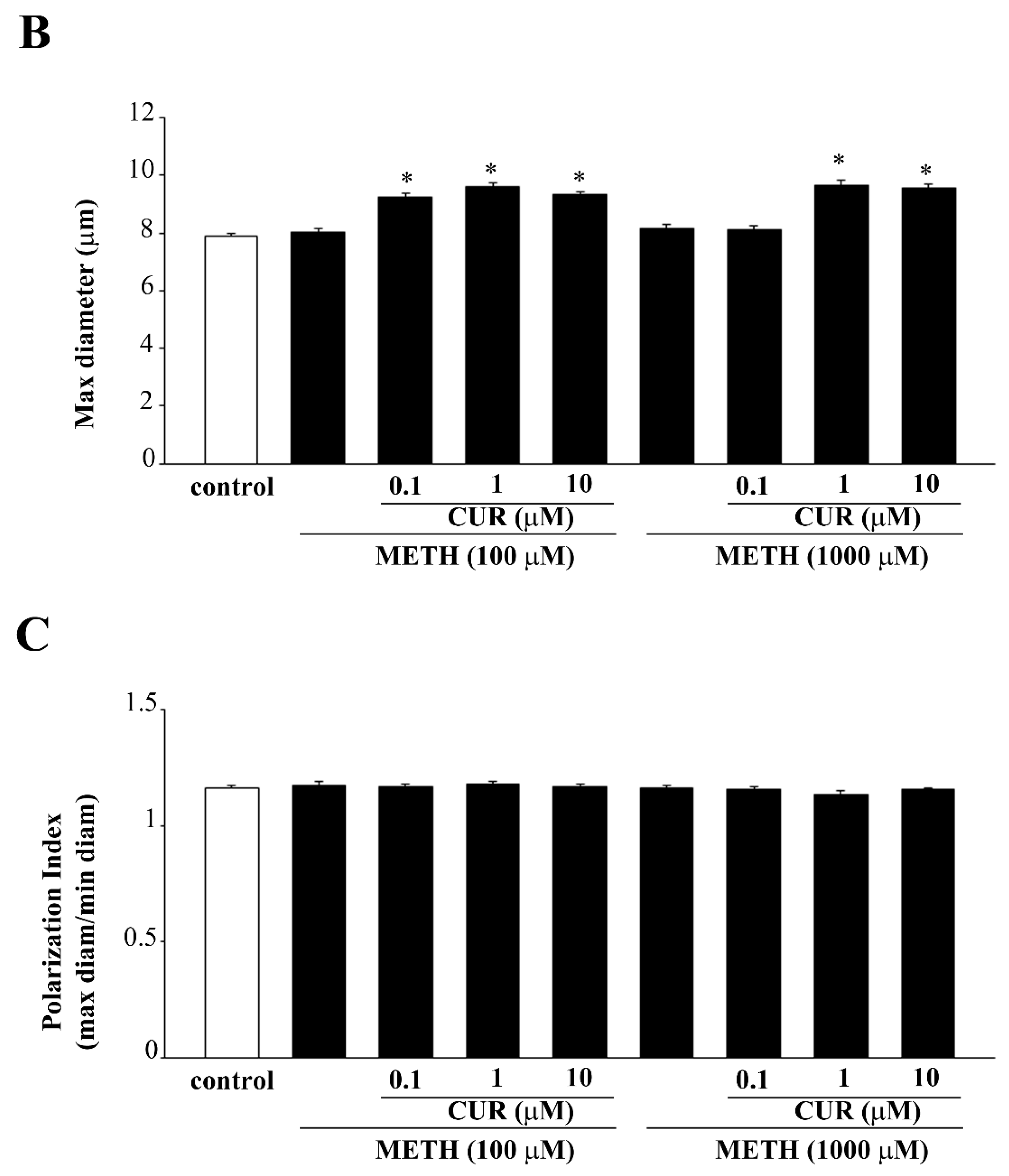 Molecules 26 02493 g012b Molecules 26 02493 g012b