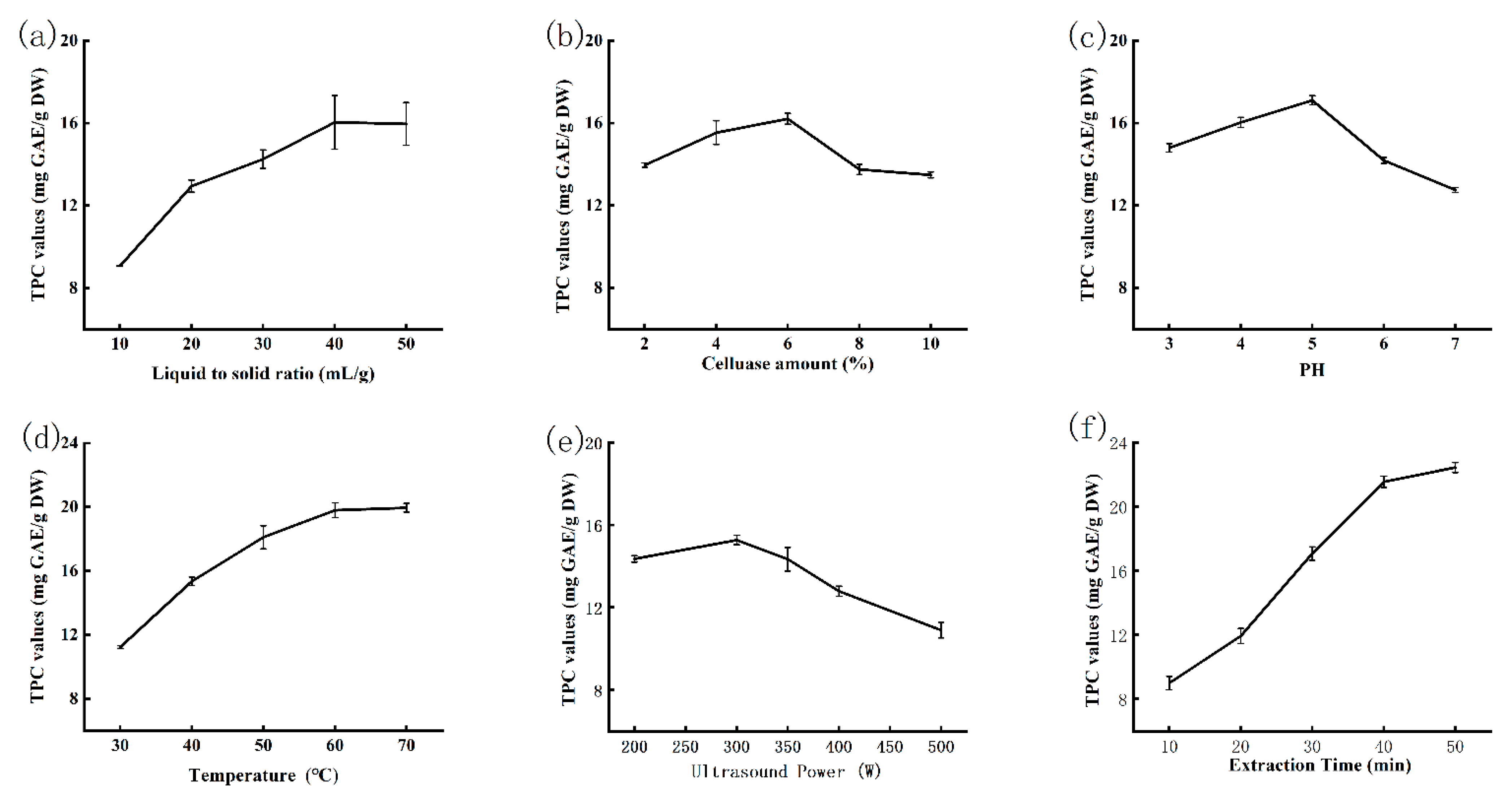 Molecules 26 02494 g001
