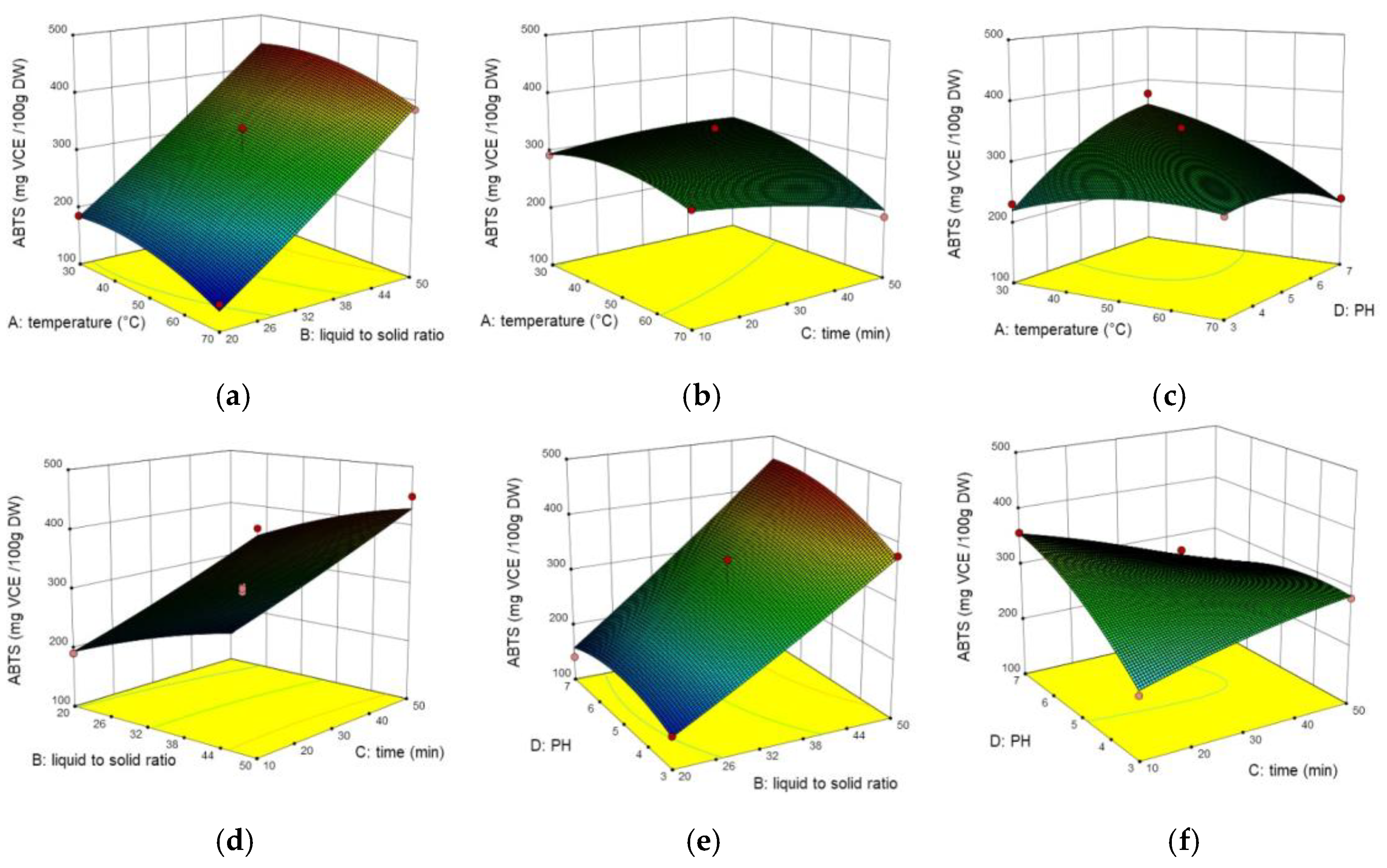 Molecules 26 02494 g004