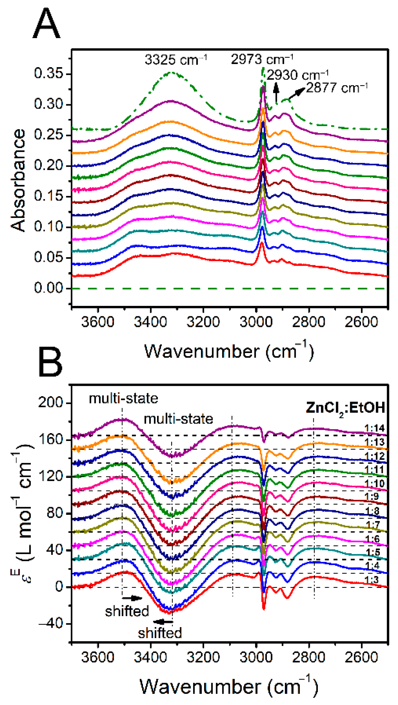 Molecules 26 02498 g001 Molecules 26 02498 g001