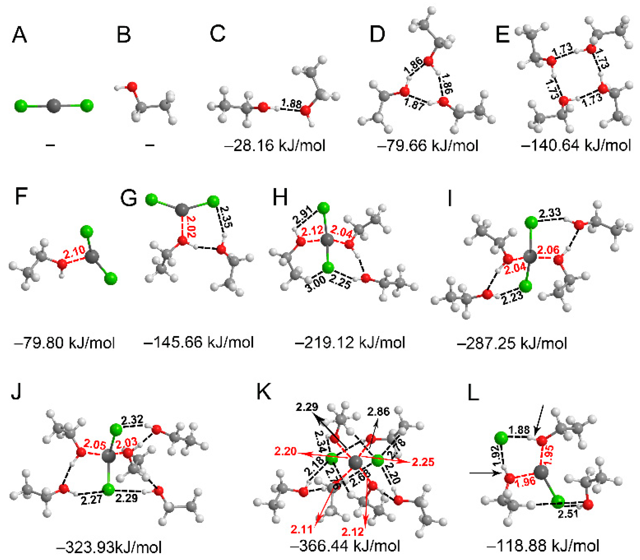 Molecules 26 02498 g002 Molecules 26 02498 g002