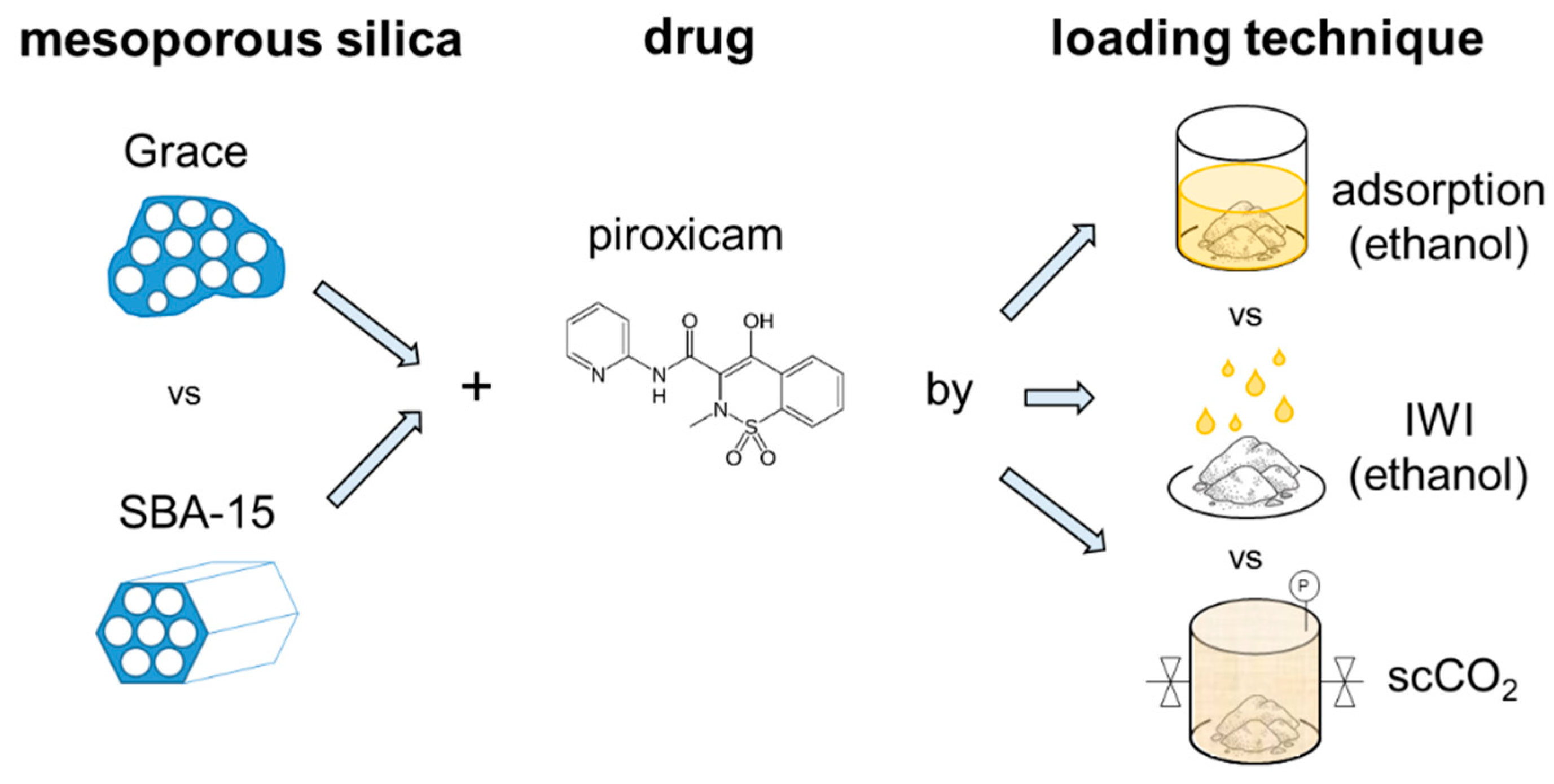 Molecules 26 02500 g001 Molecules 26 02500 g001