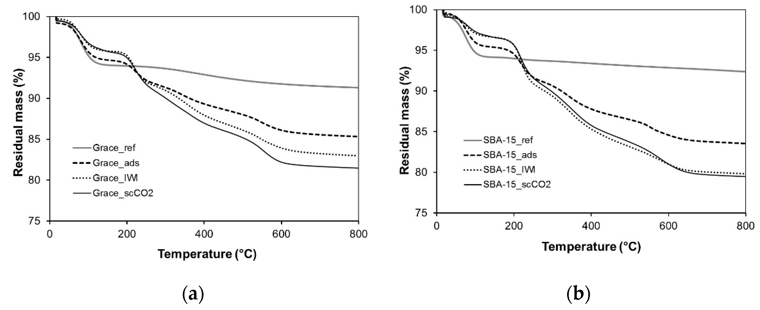 Molecules 26 02500 g002 Molecules 26 02500 g002