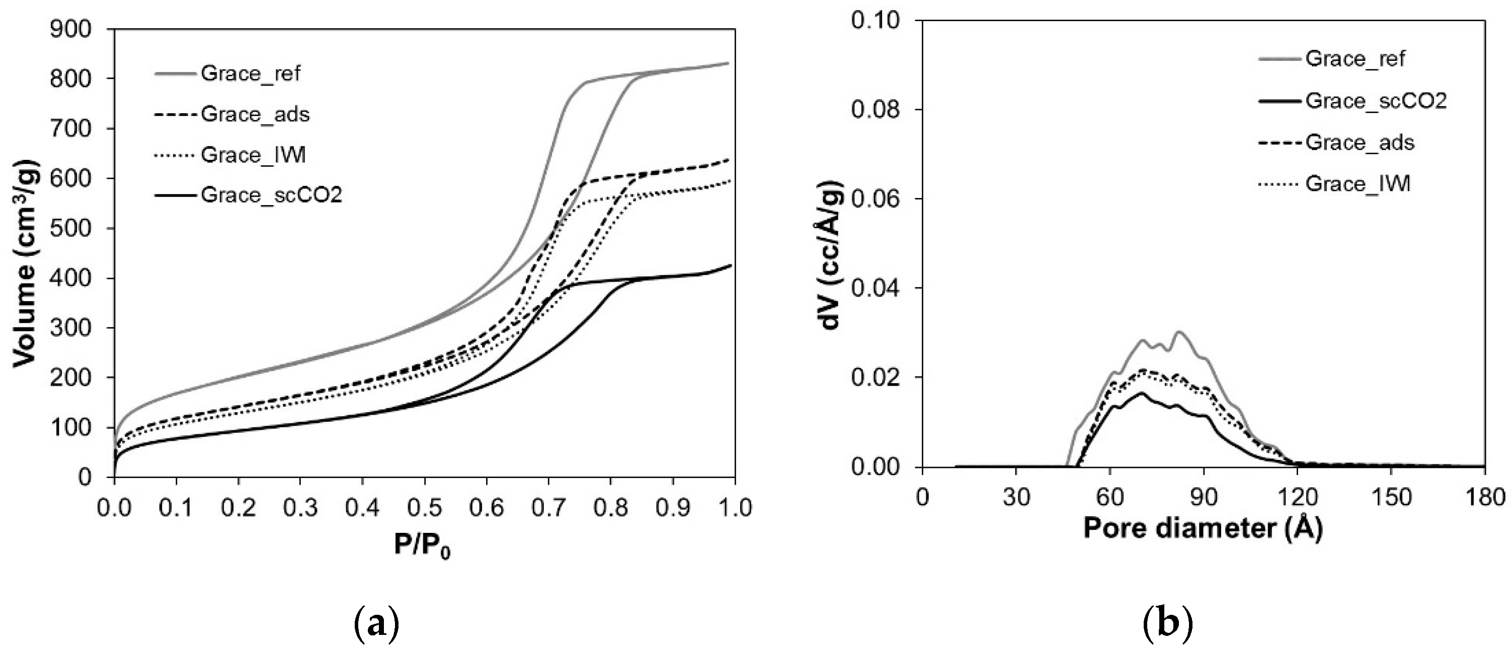 Molecules 26 02500 g003 Molecules 26 02500 g003