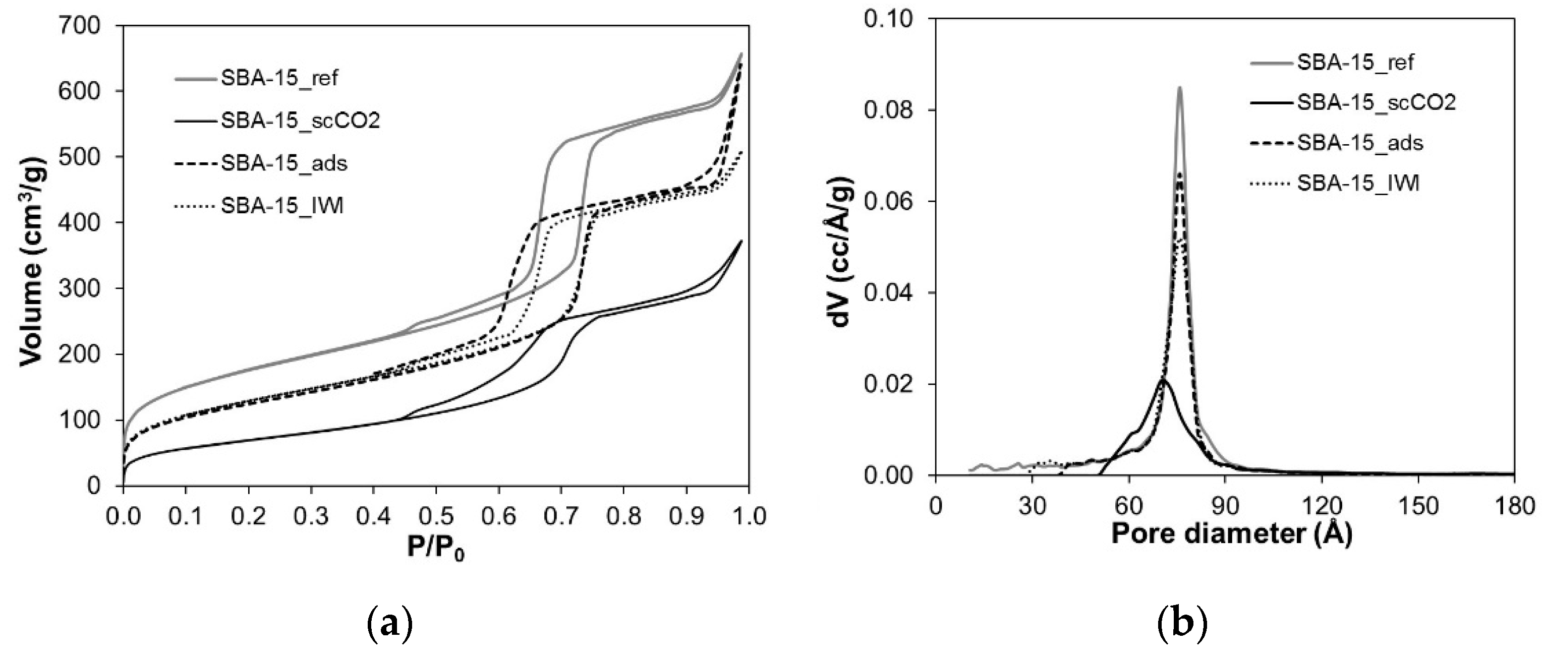 Molecules 26 02500 g004 Molecules 26 02500 g004
