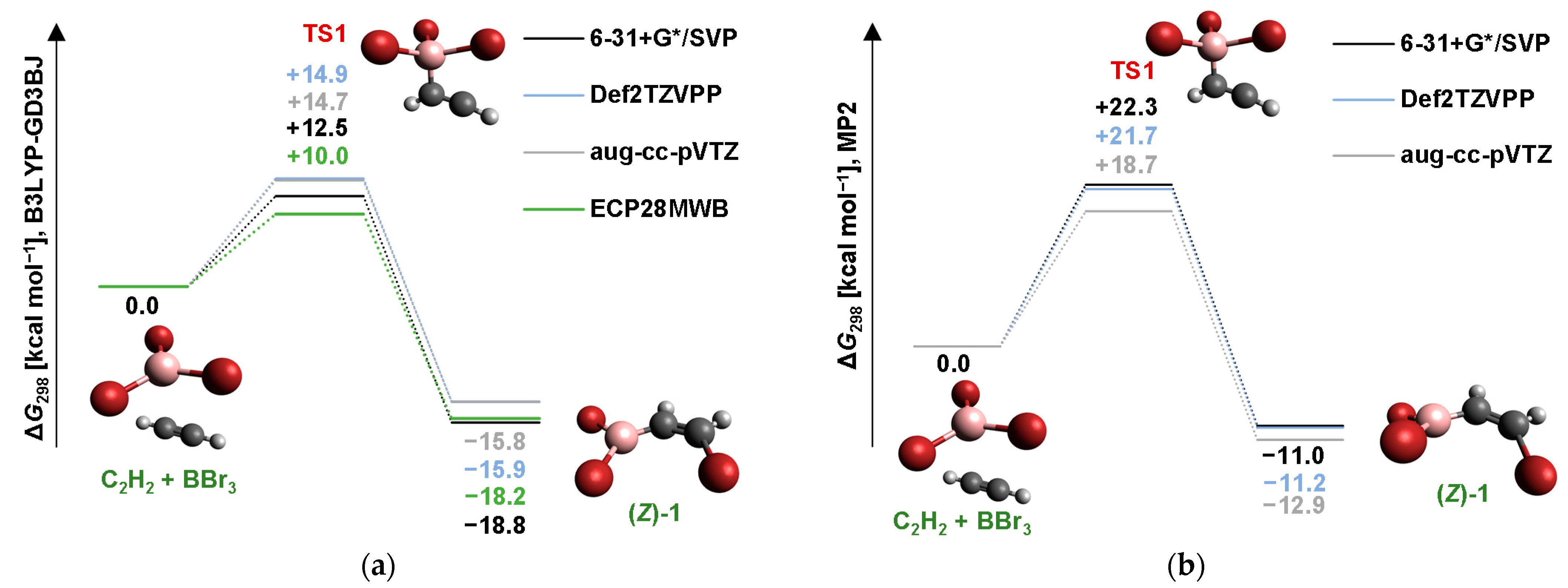 Molecules 26 02501 g001 Molecules 26 02501 g001