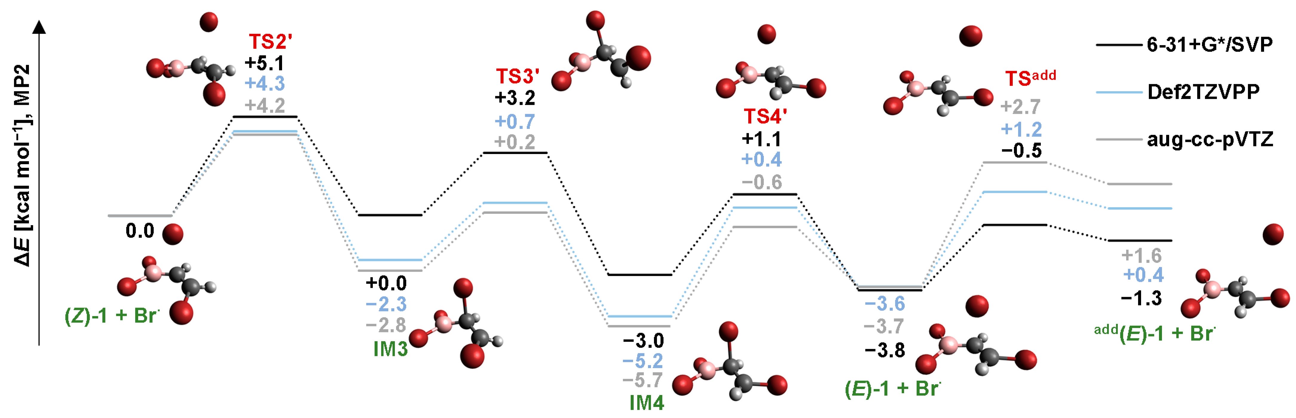 Molecules 26 02501 g006 Molecules 26 02501 g006