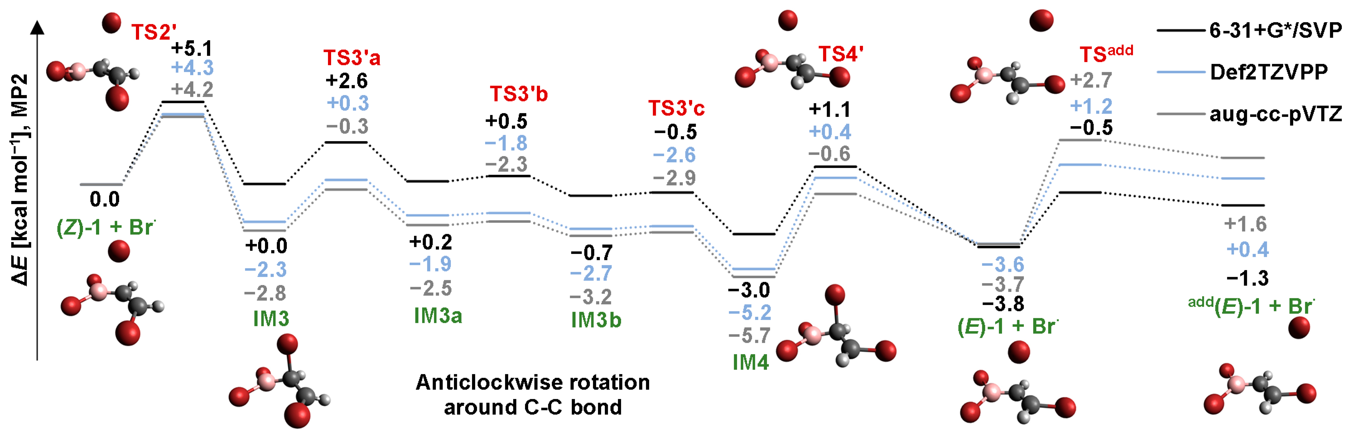 Molecules 26 02501 g009 Molecules 26 02501 g009