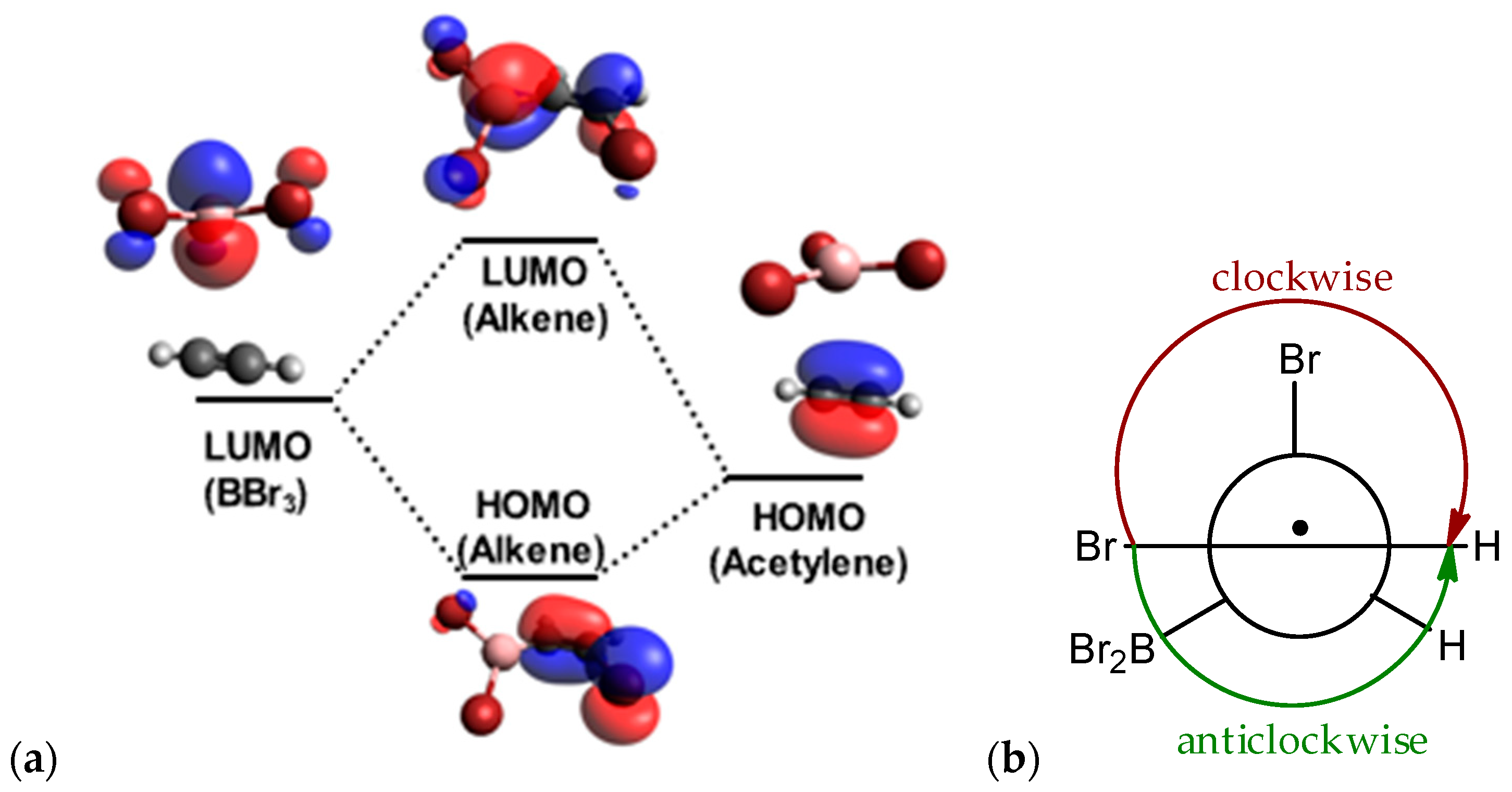 Molecules 26 02501 sch001 Molecules 26 02501 sch001
