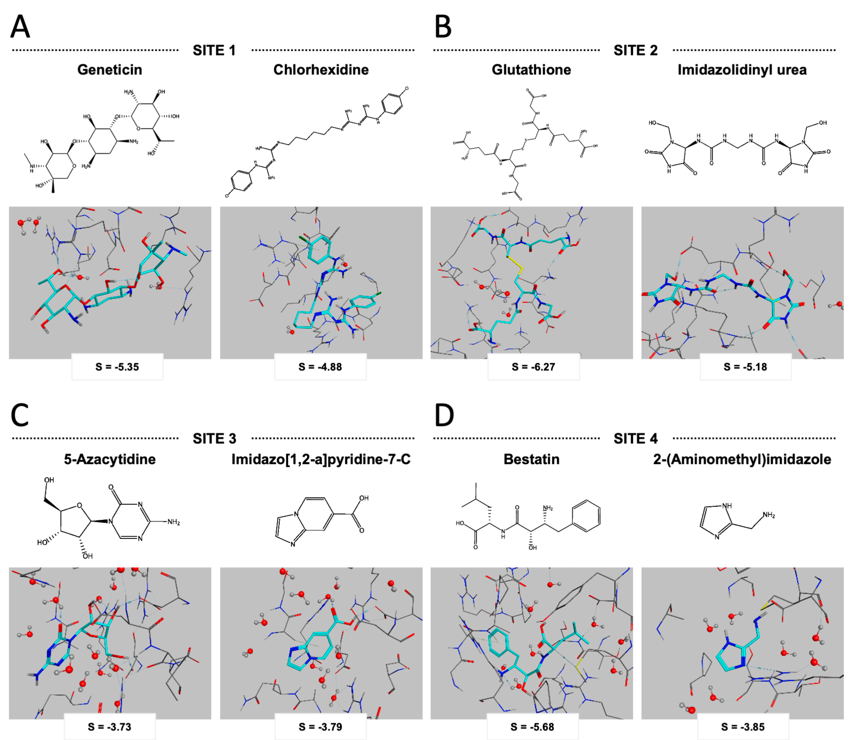 Molecules 26 02508 g003 Molecules 26 02508 g003