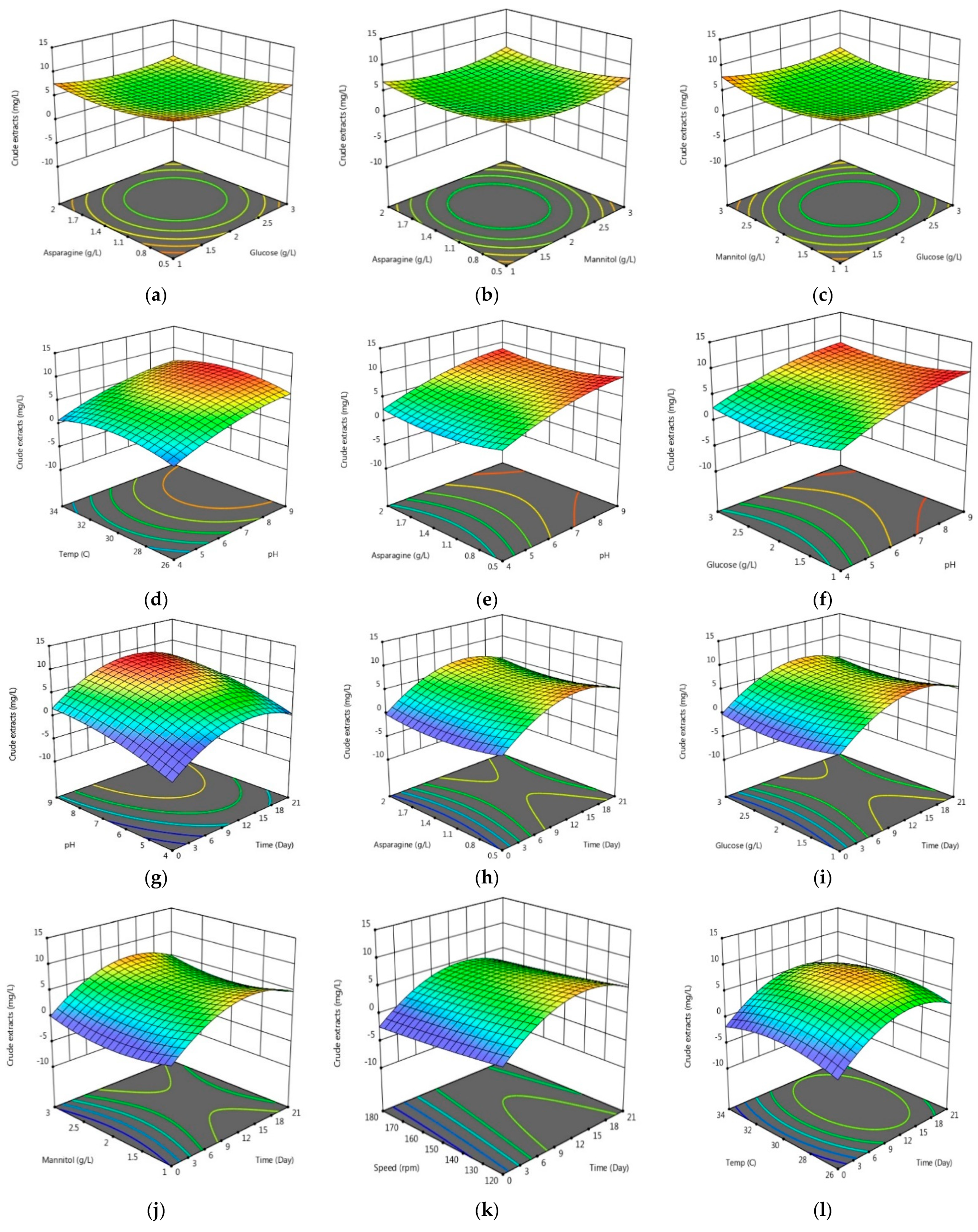 Molecules 26 02510 g001 Molecules 26 02510 g001