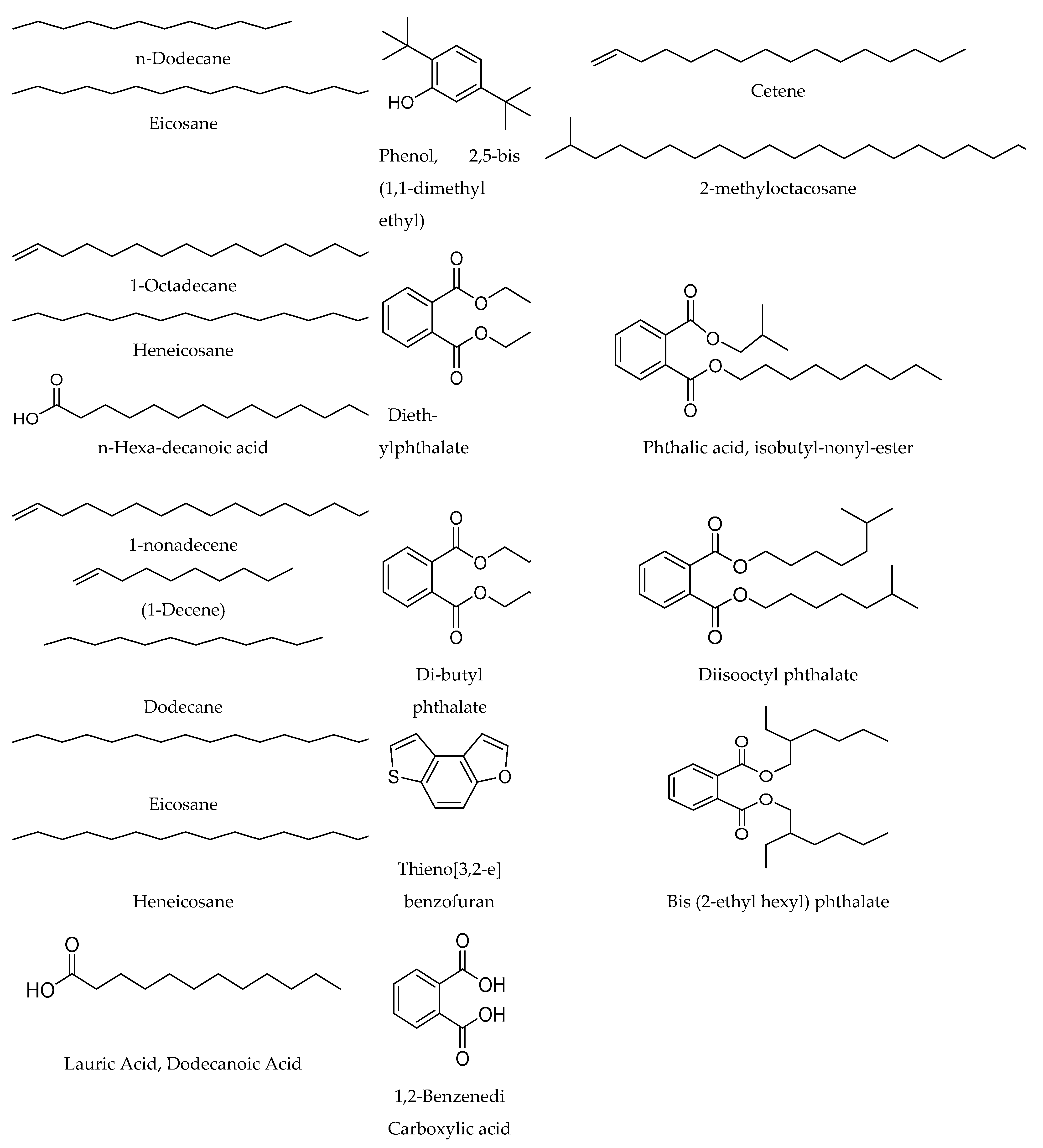 Molecules 26 02510 g004 Molecules 26 02510 g004