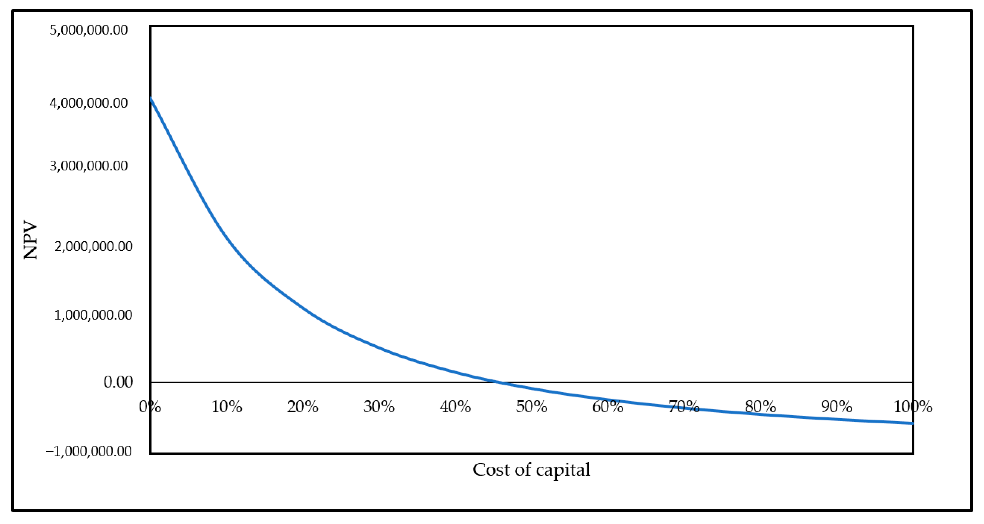 Molecules 26 02510 g006 Molecules 26 02510 g006
