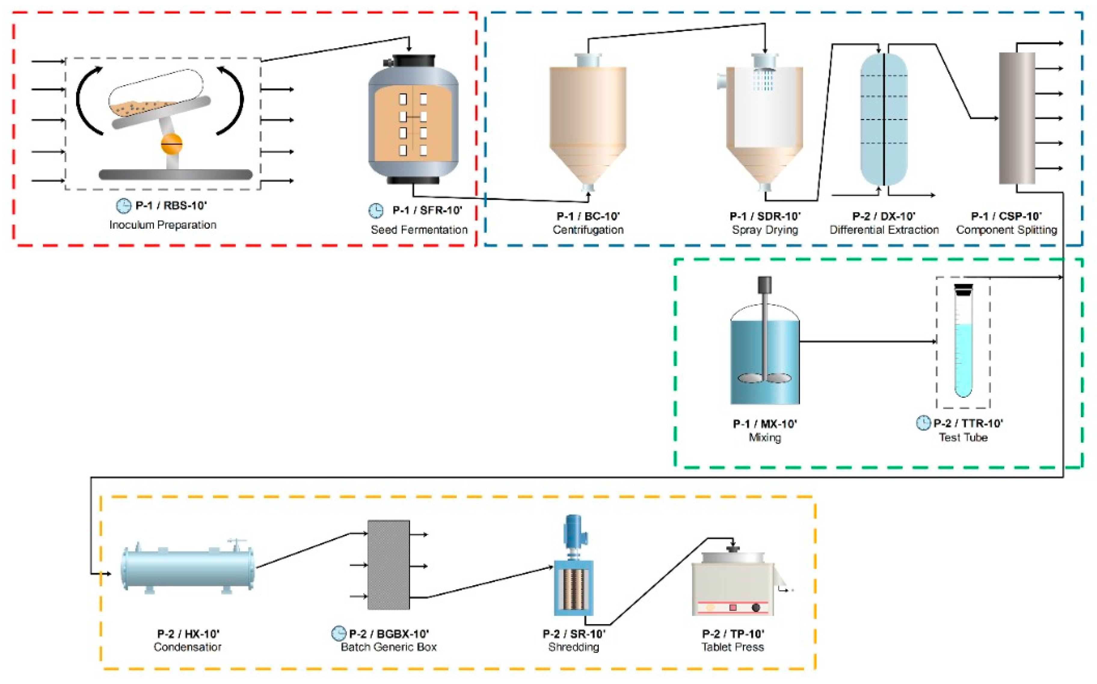 Molecules 26 02510 g007 Molecules 26 02510 g007