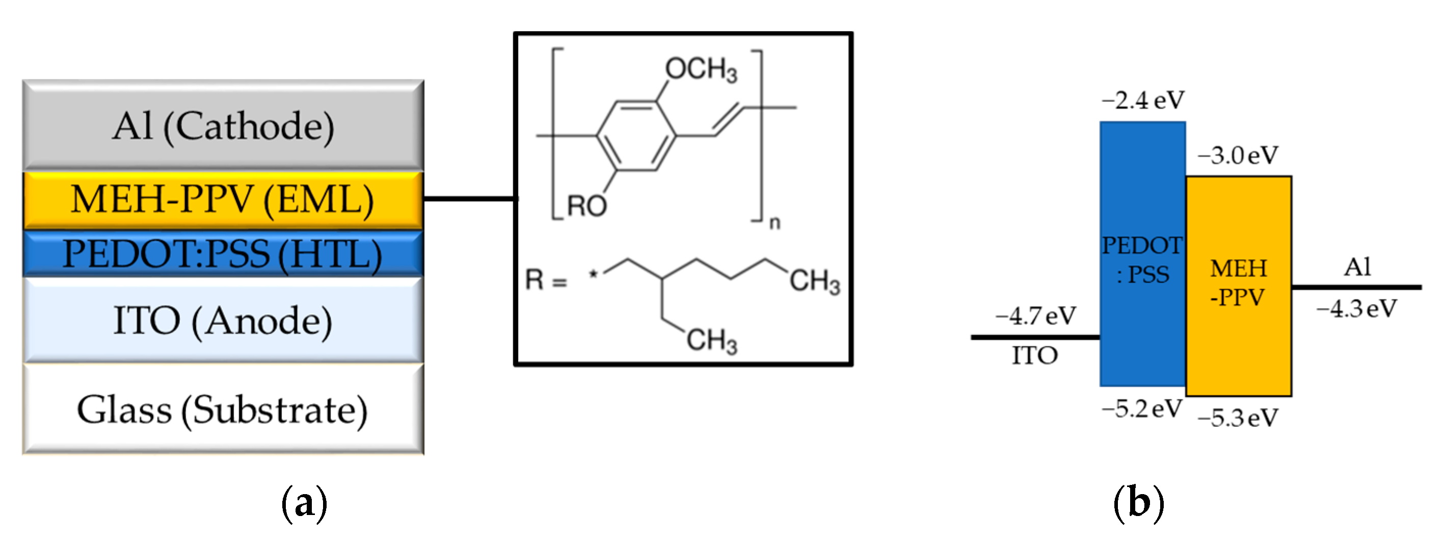 Molecules 26 02512 g001