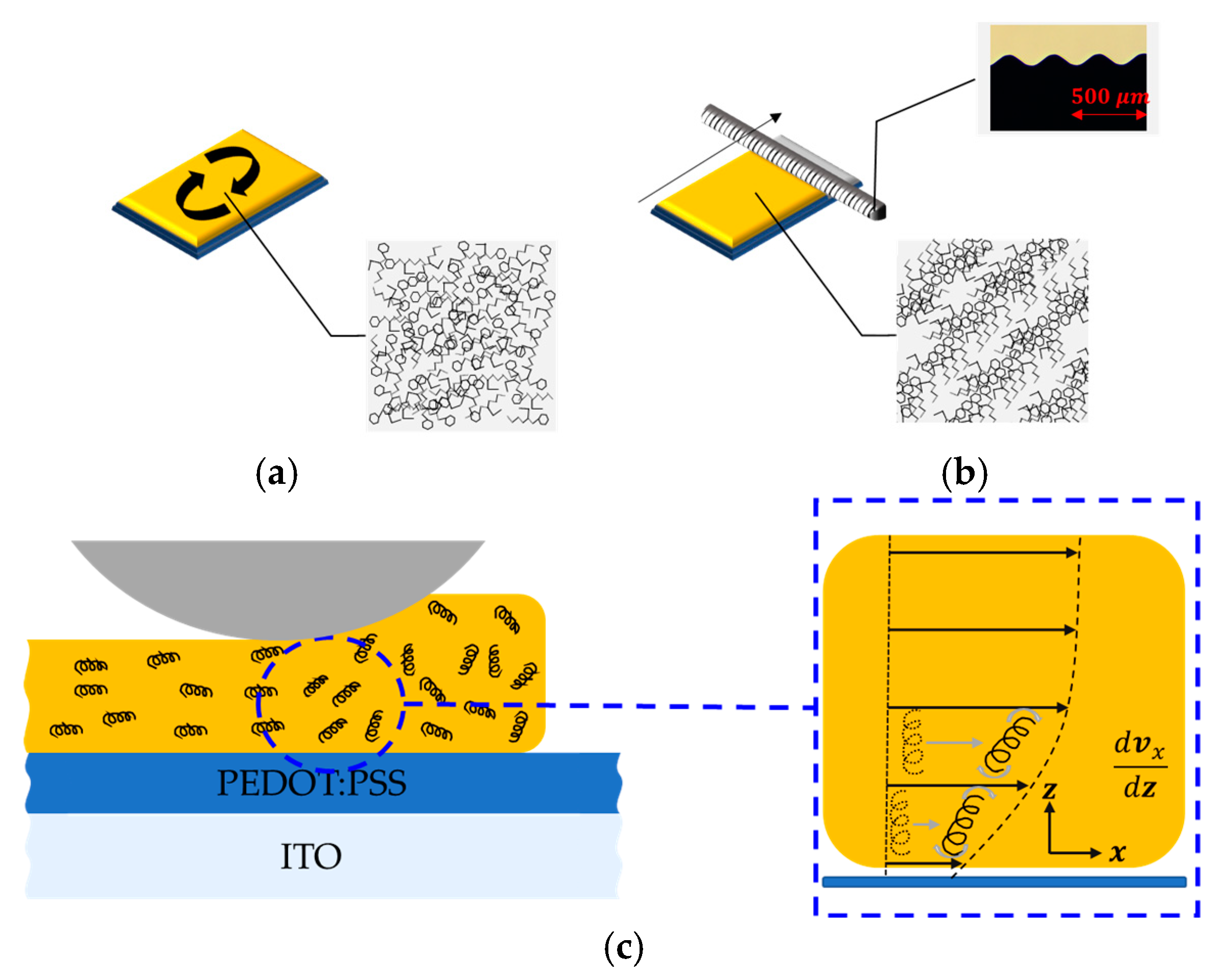 Molecules 26 02512 g002