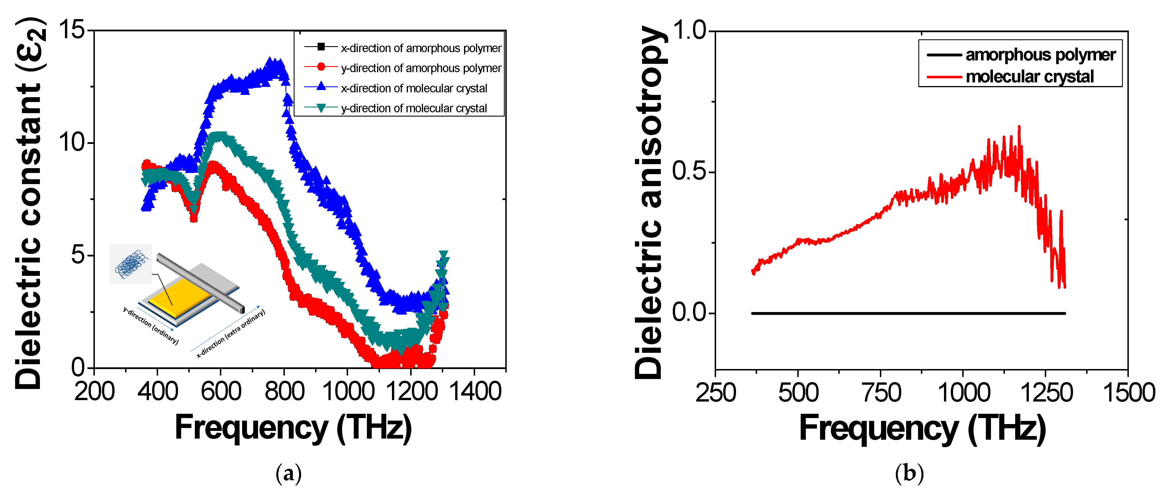 Molecules 26 02512 g005