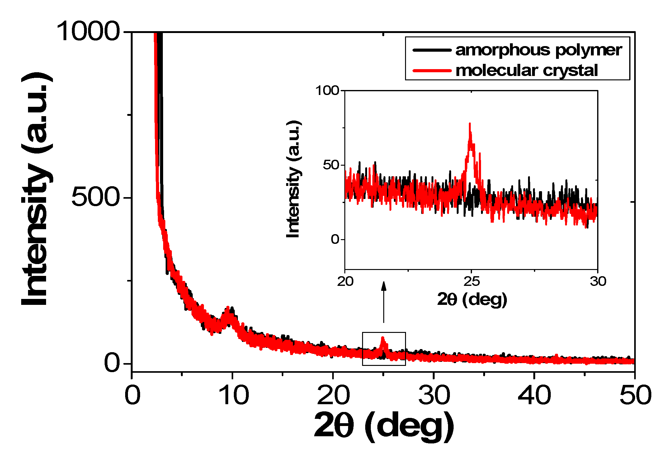 Molecules 26 02512 g006