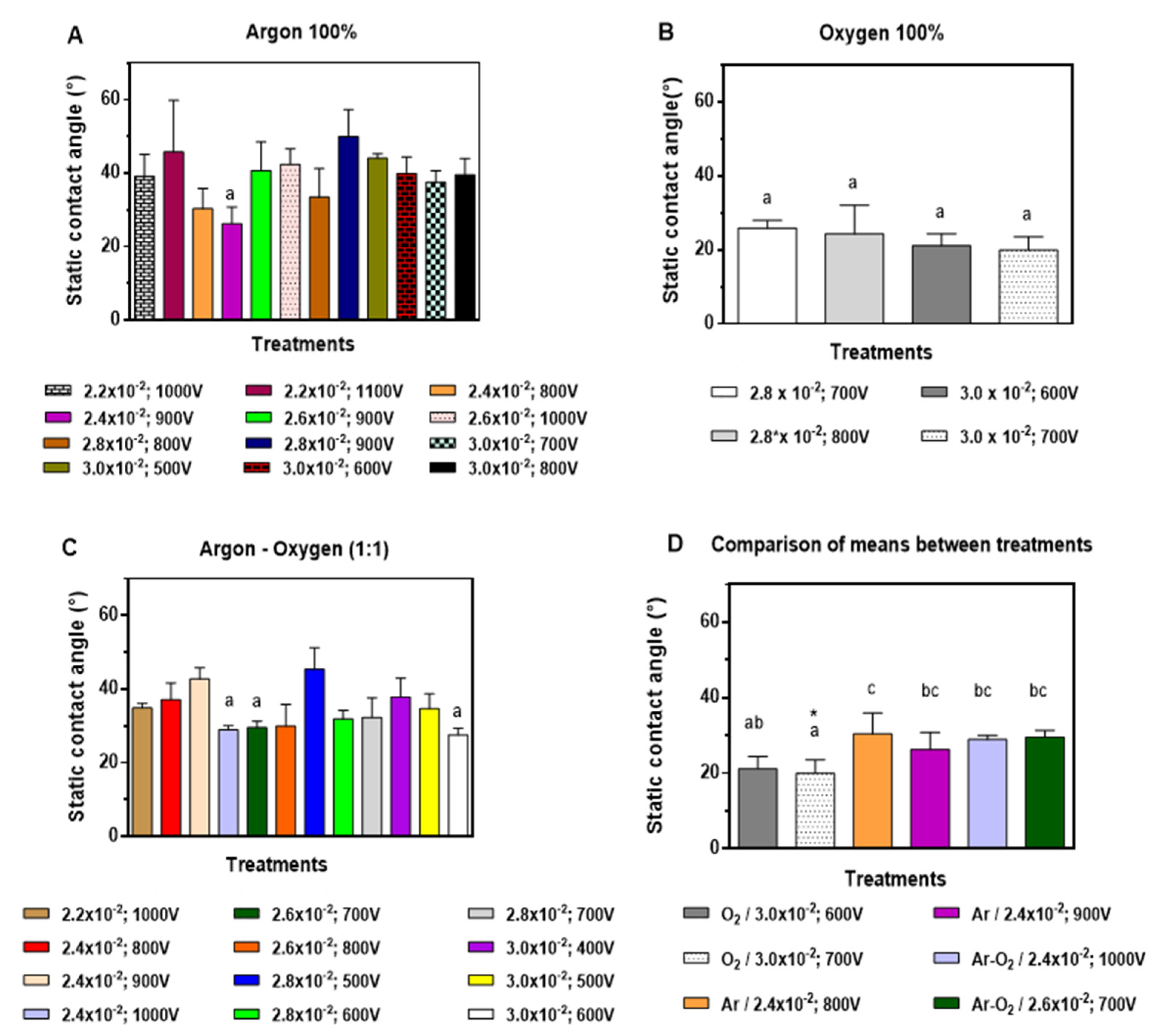 Molecules 26 02513 g001