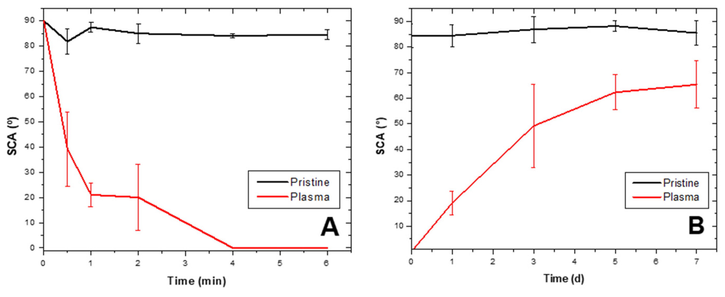 Molecules 26 02513 g002