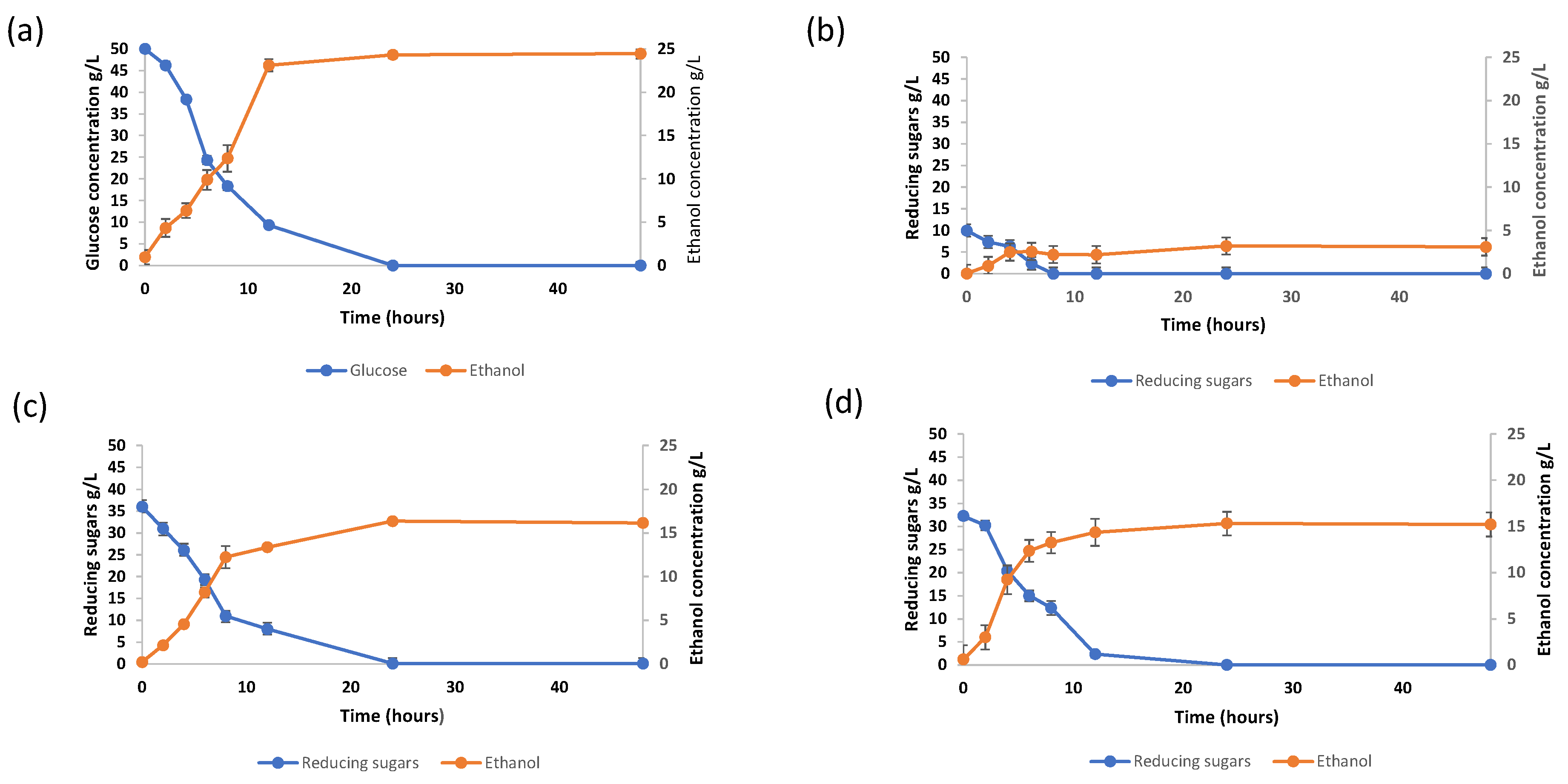 Molecules 26 02516 g002