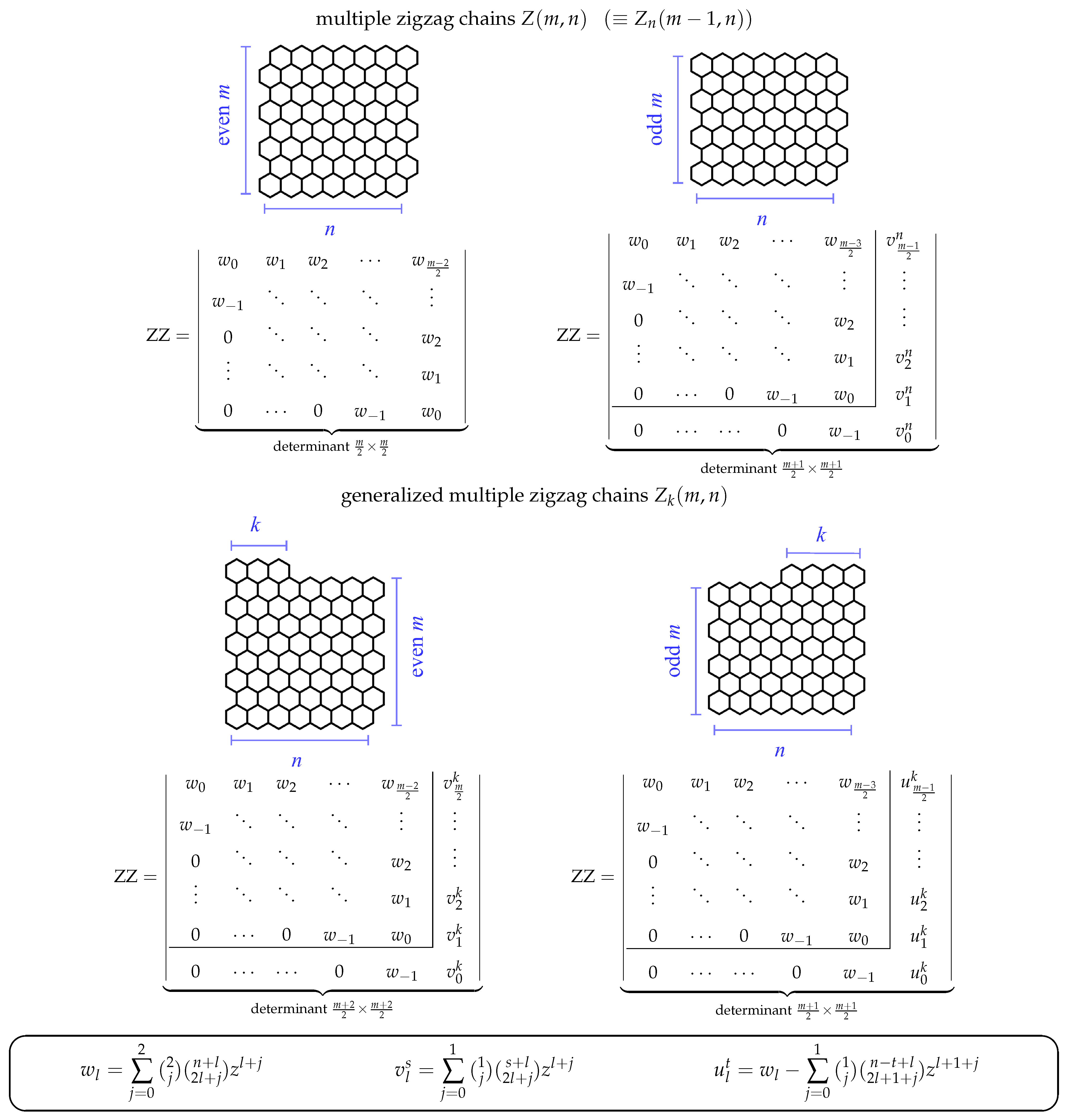 Molecules Free Full Text Zhang Zhang Polynomials Of Multiple Zigzag Chains Revisited A Connection With The John Sachs Theorem Molecules Free Full Text Zhang Zhang Polynomials Of Multiple Zigzag Chains Revisited A Connection With The John Sachs Theorem