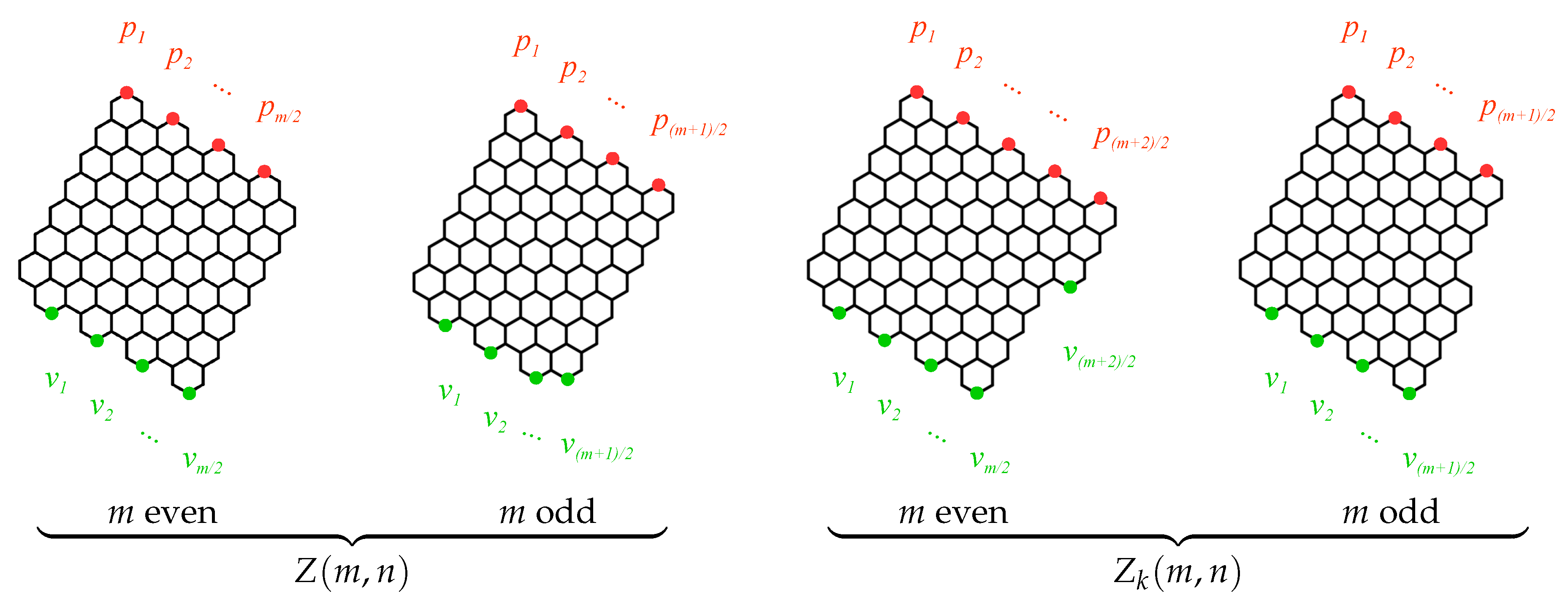 Molecules 26 02524 g003