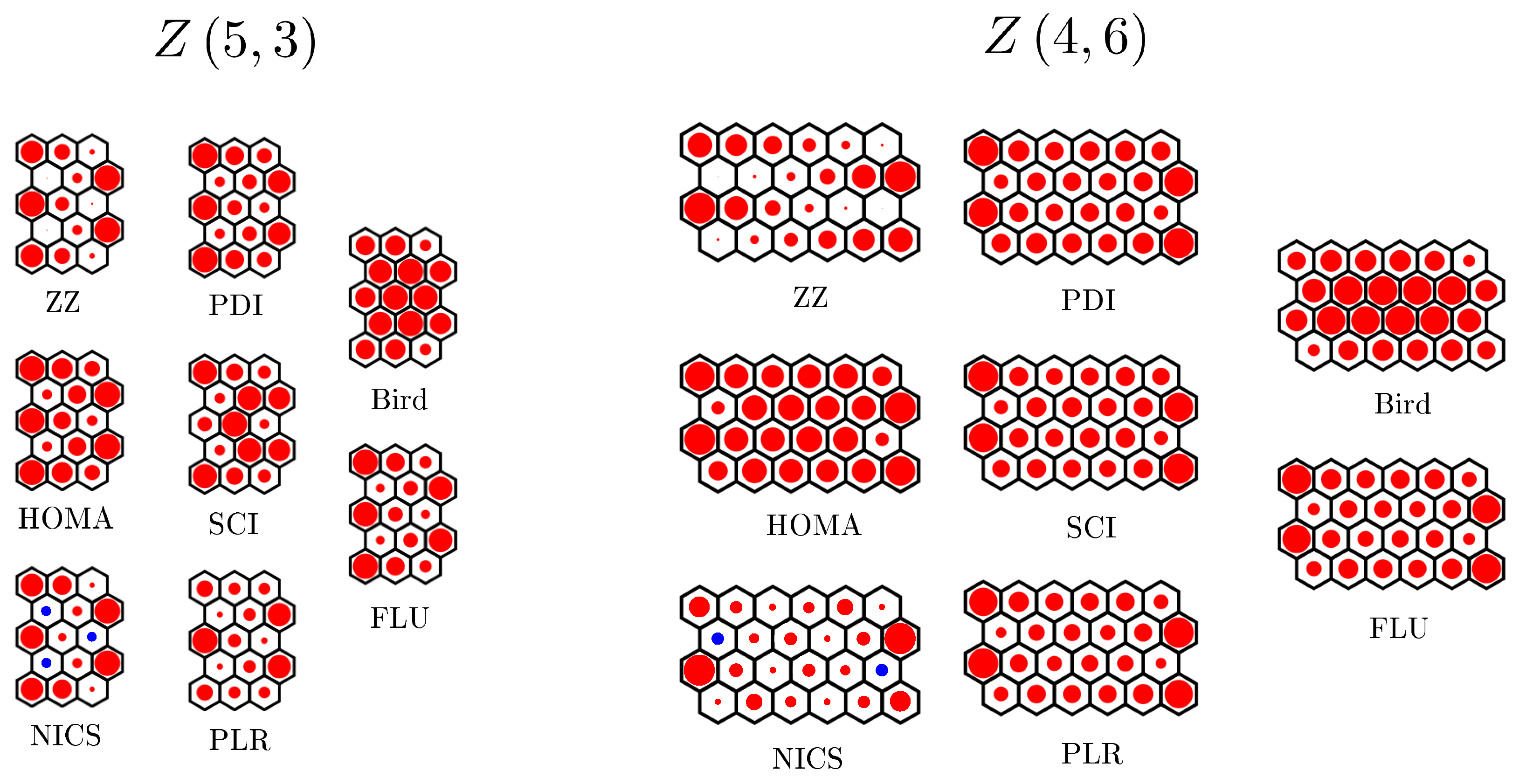 Molecules 26 02524 g006