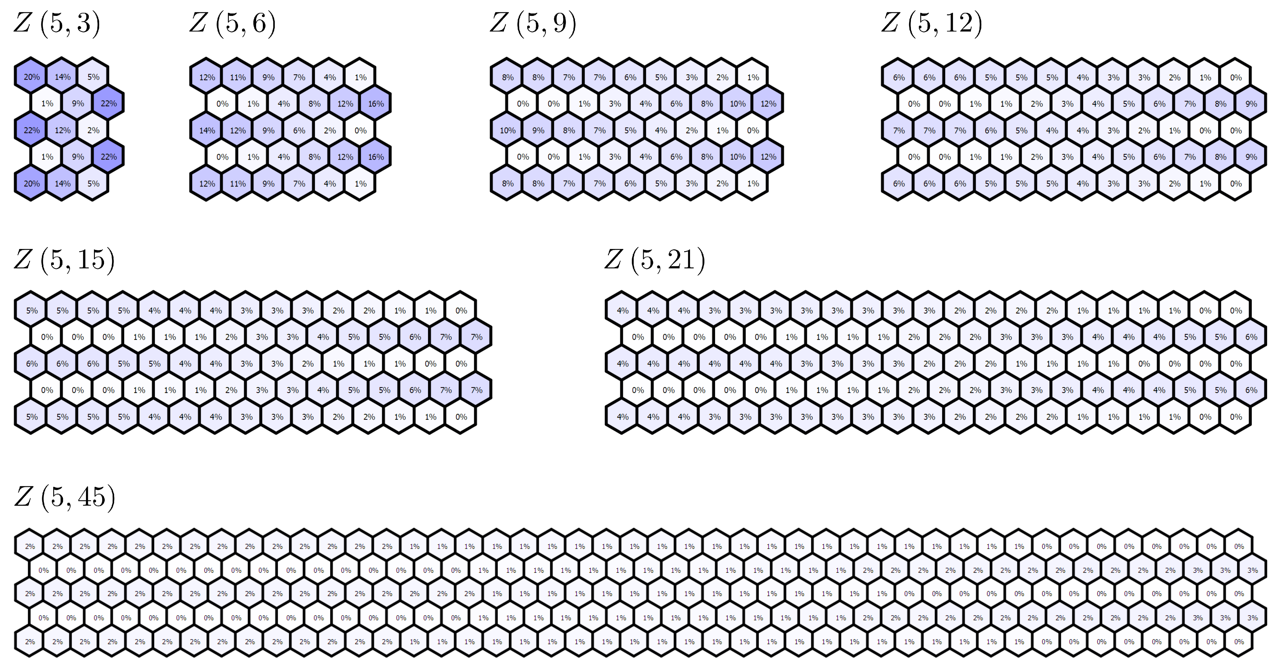 Molecules 26 02524 g007