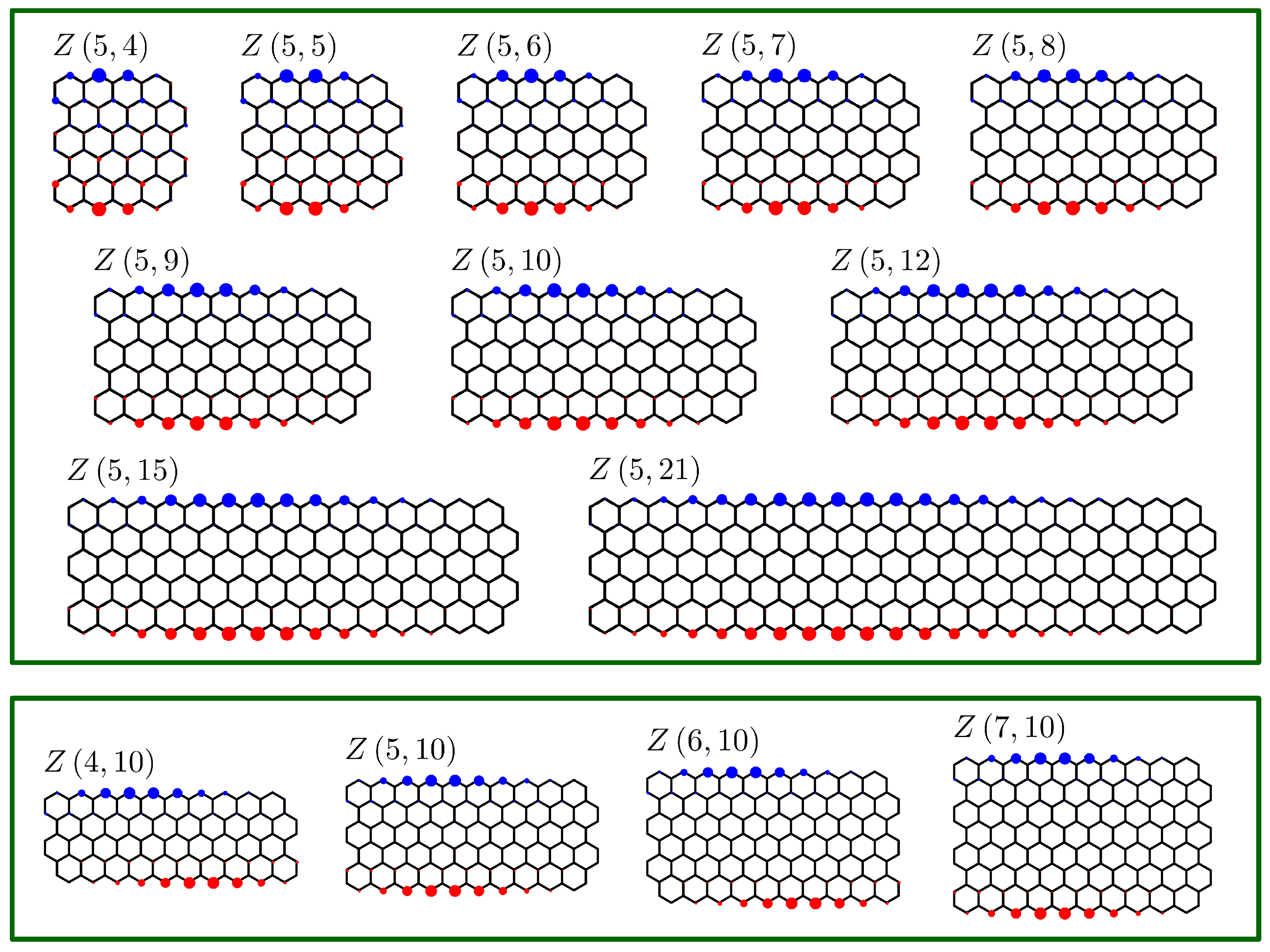 Molecules 26 02524 g008
