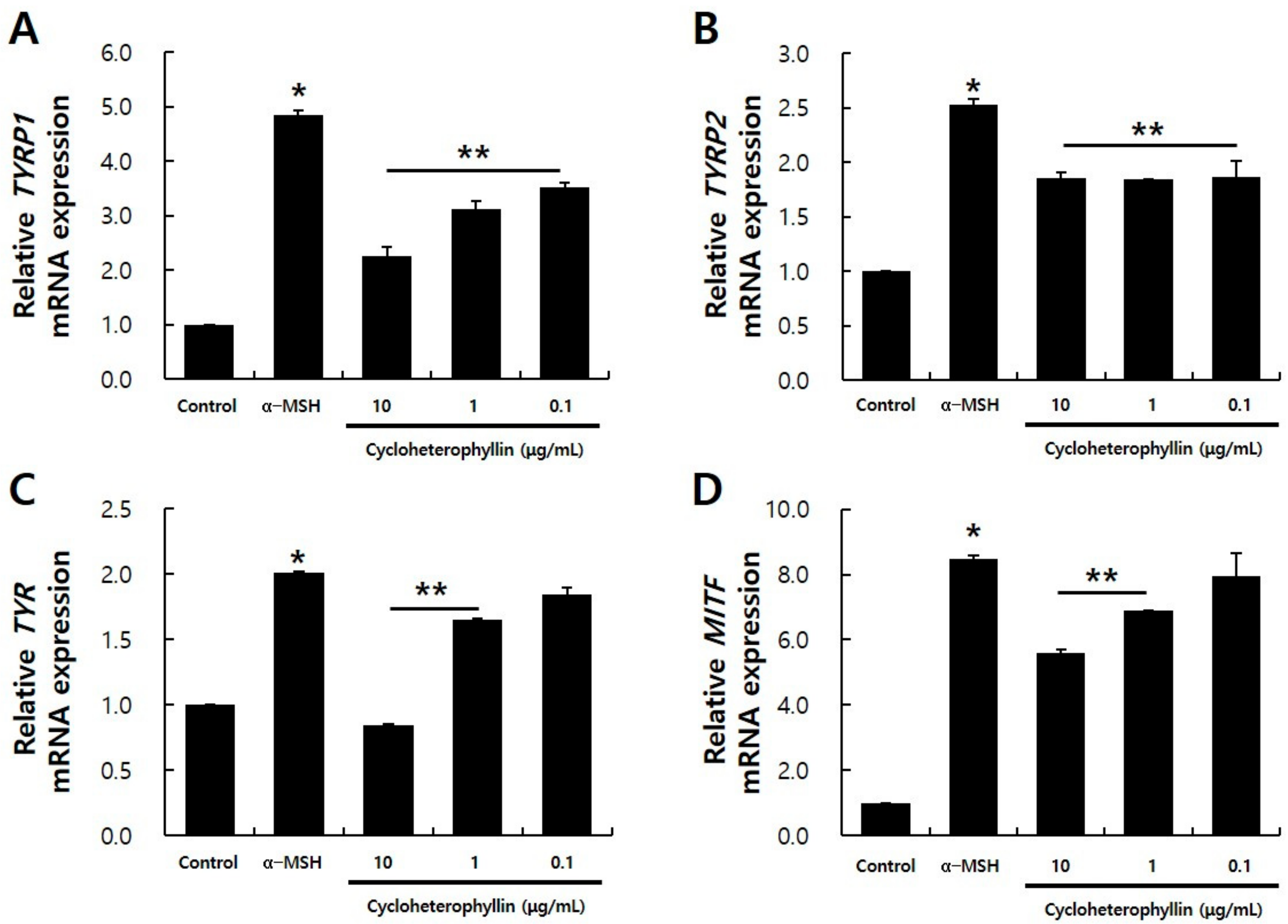 Molecules 26 02526 g003