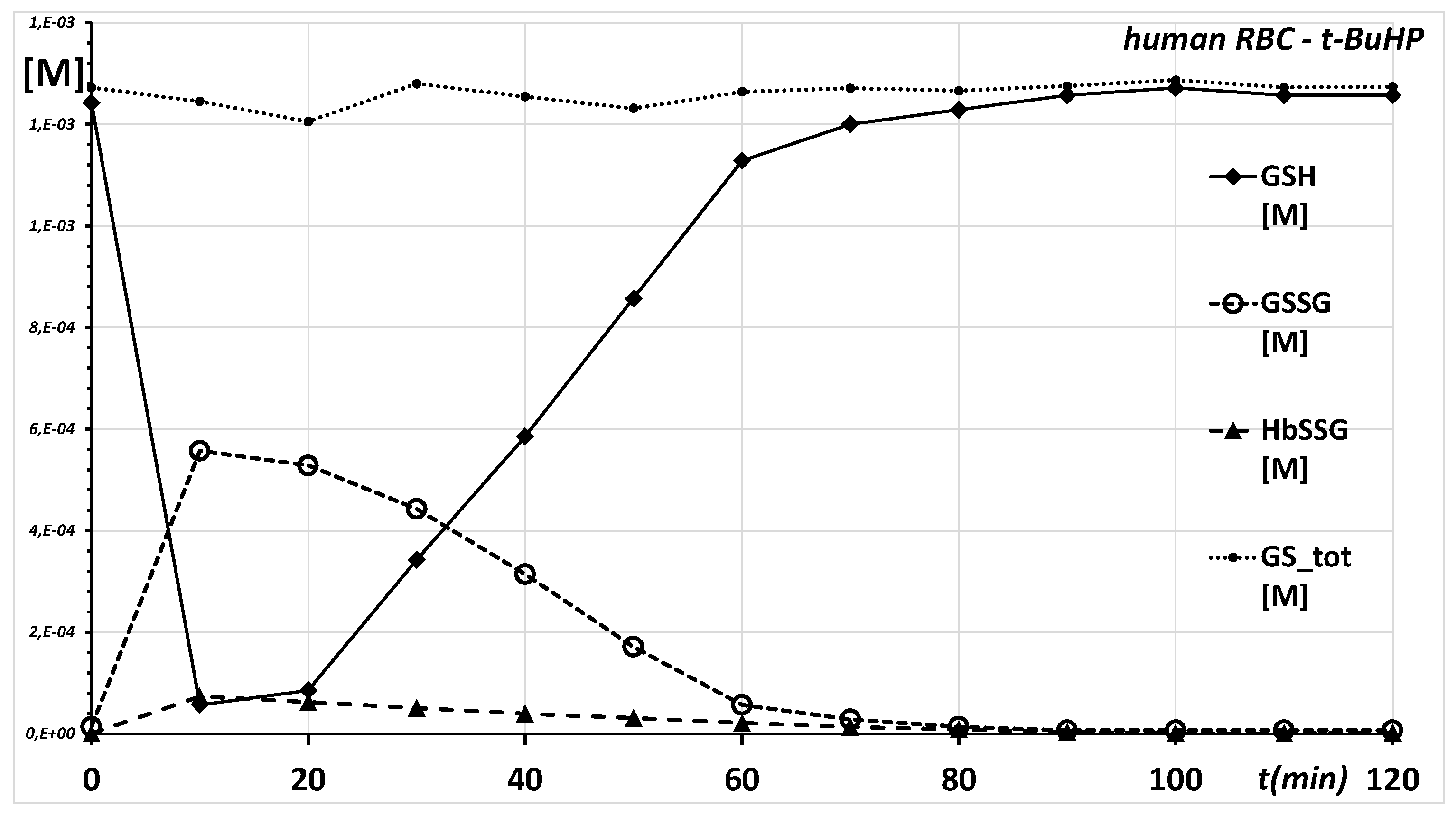 Molecules 26 02528 g001