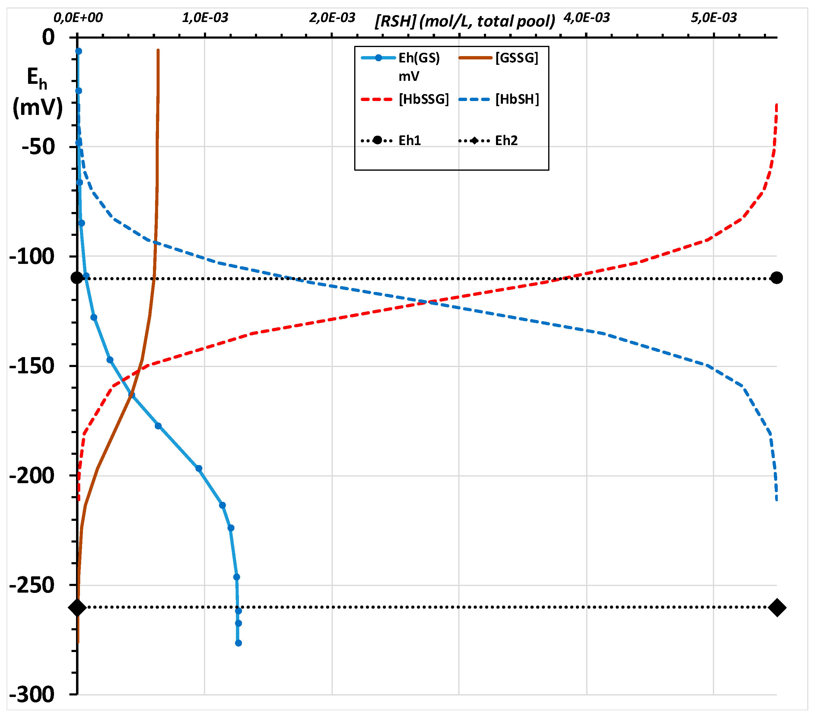 Molecules 26 02528 g0a4