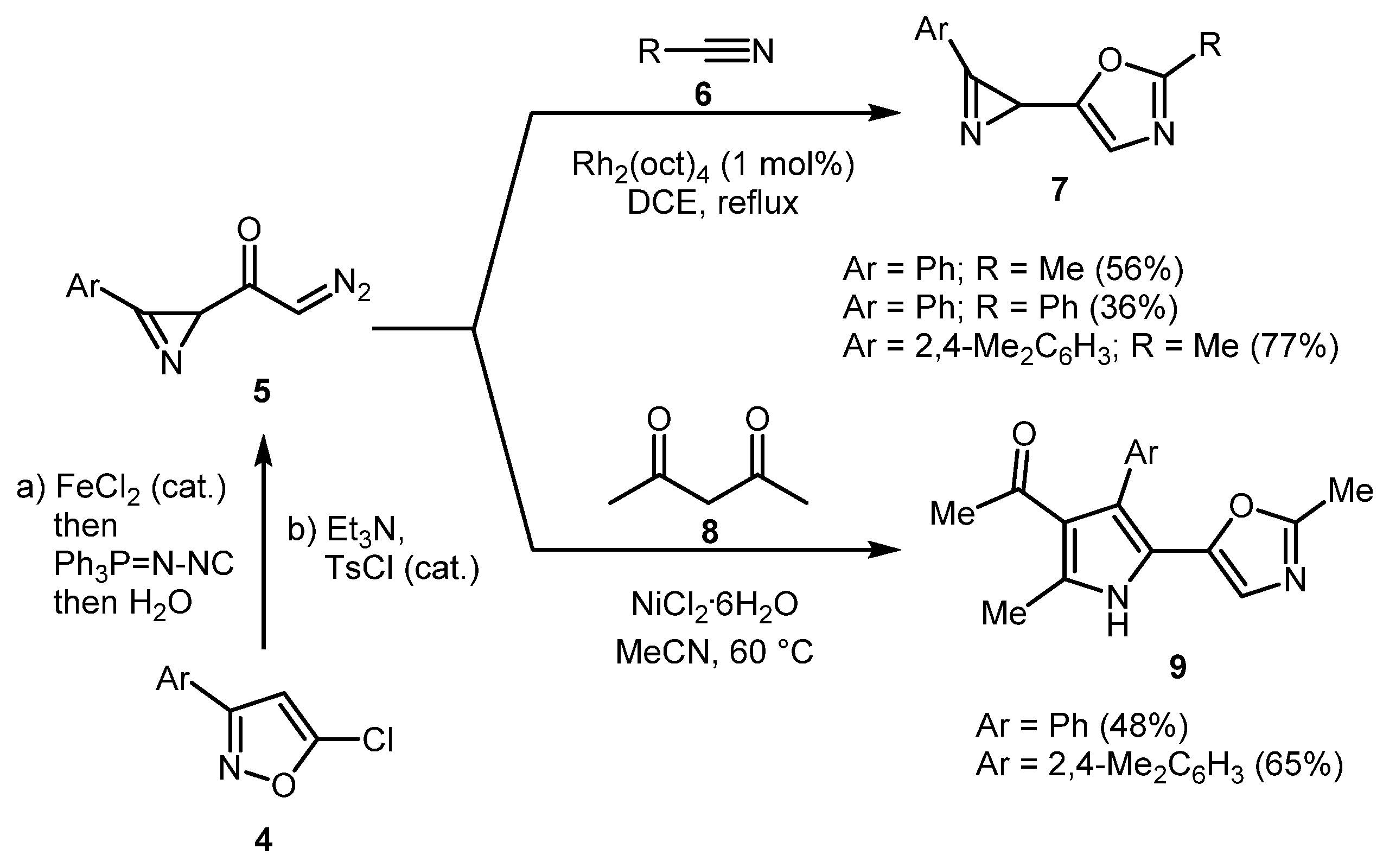 Molecules 26 02530 sch002